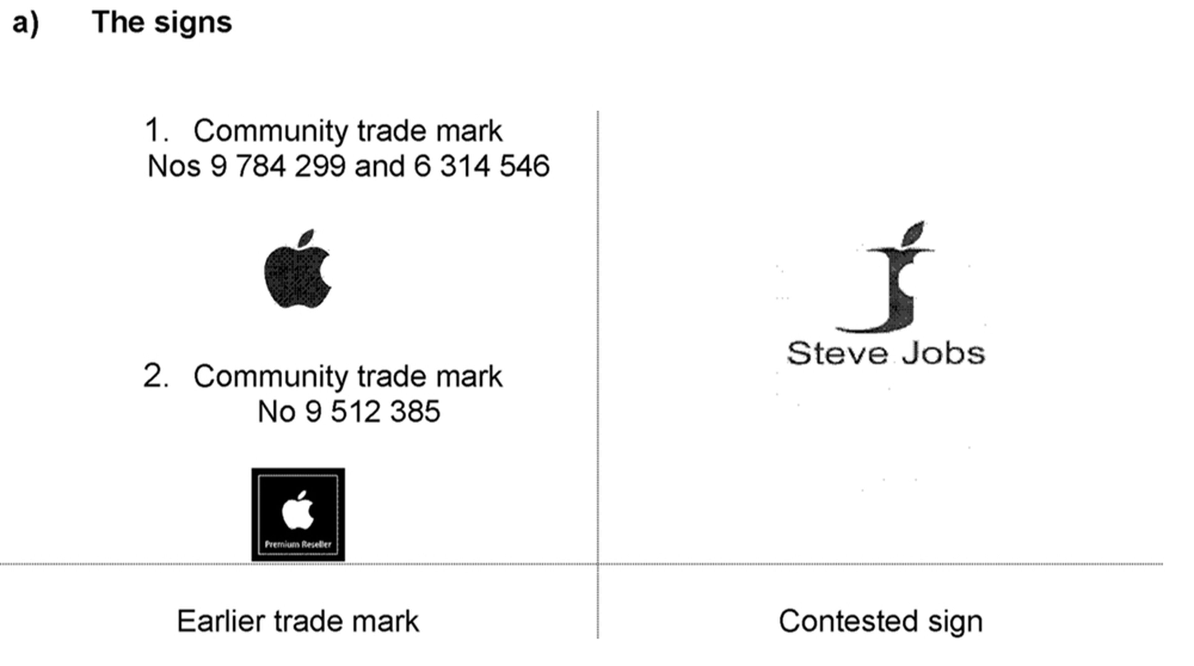 La reclamación de Apple a raíz del parecido de los logos.