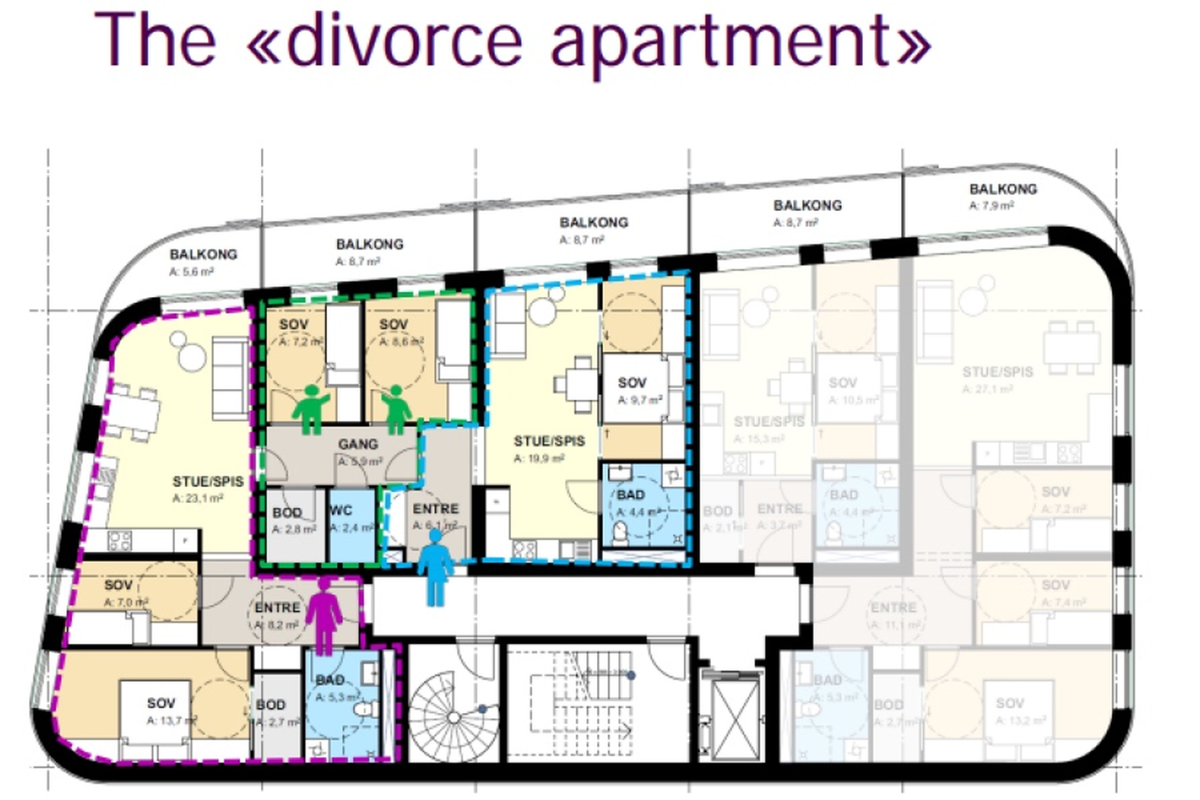 Plano del apartamiento para divorciados de Birk & Co.