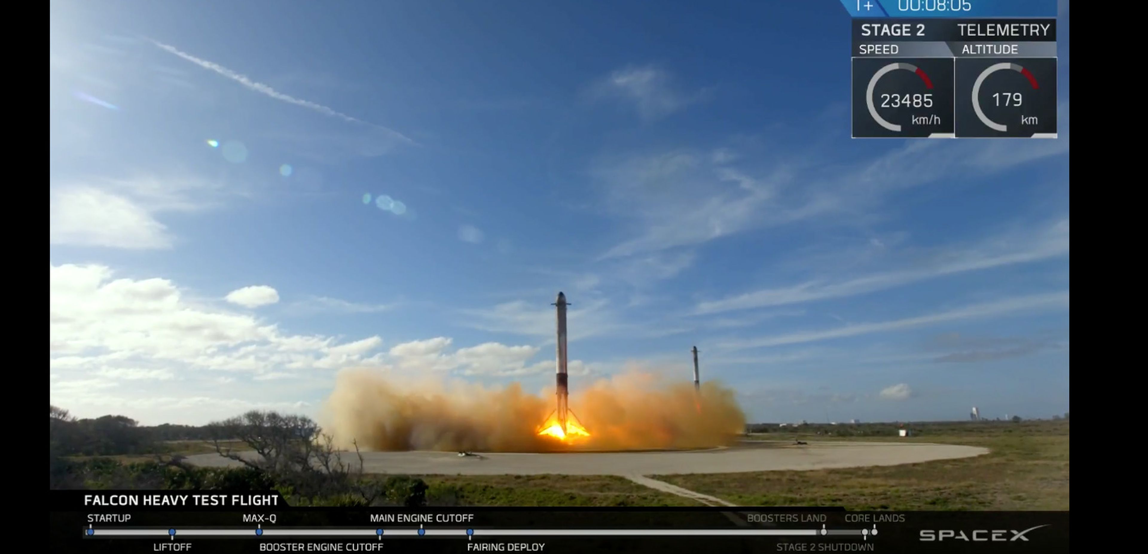 Prueba de lanzamiento del Falcon Heavy.