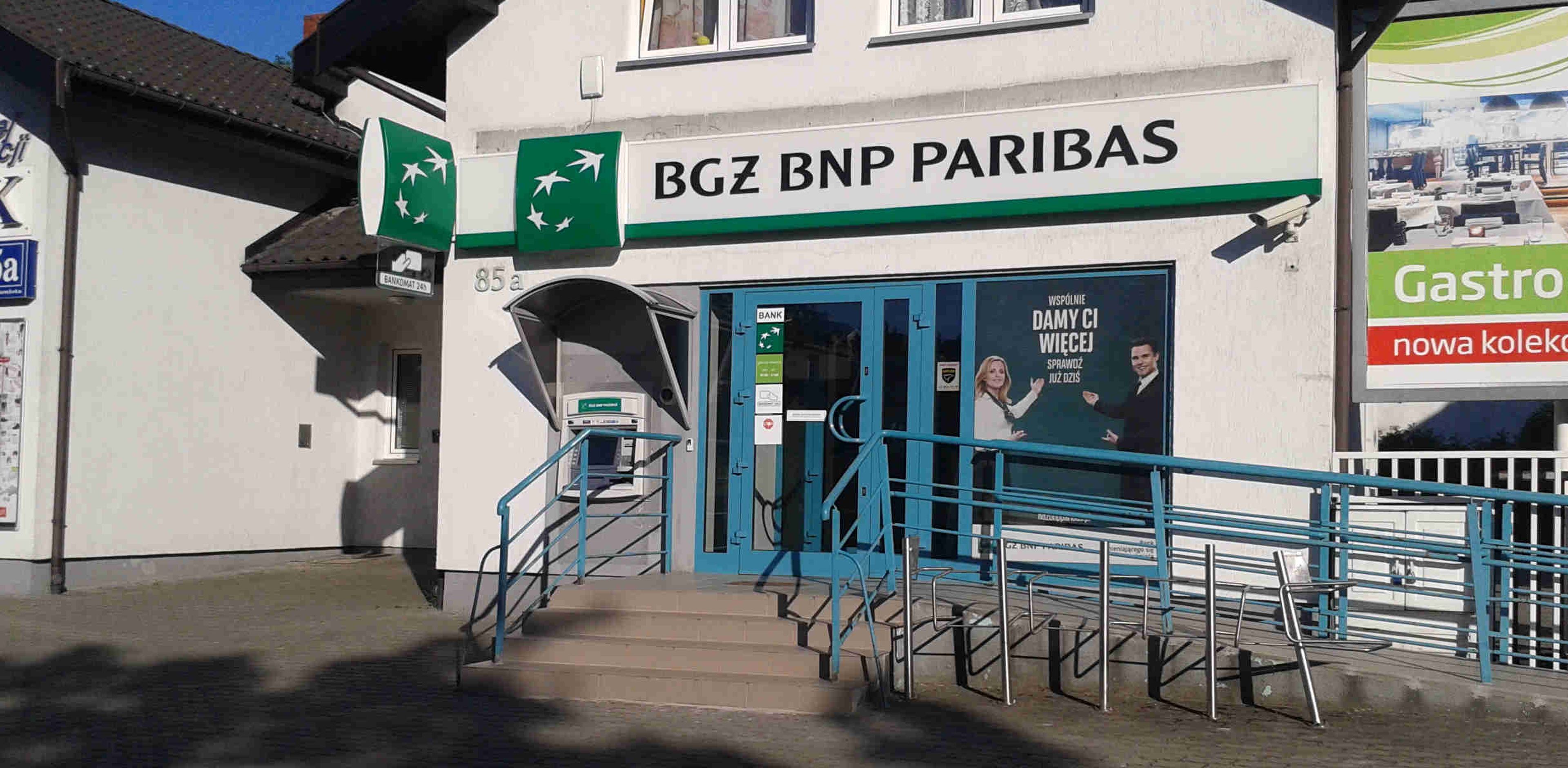 BNP Paribas banco