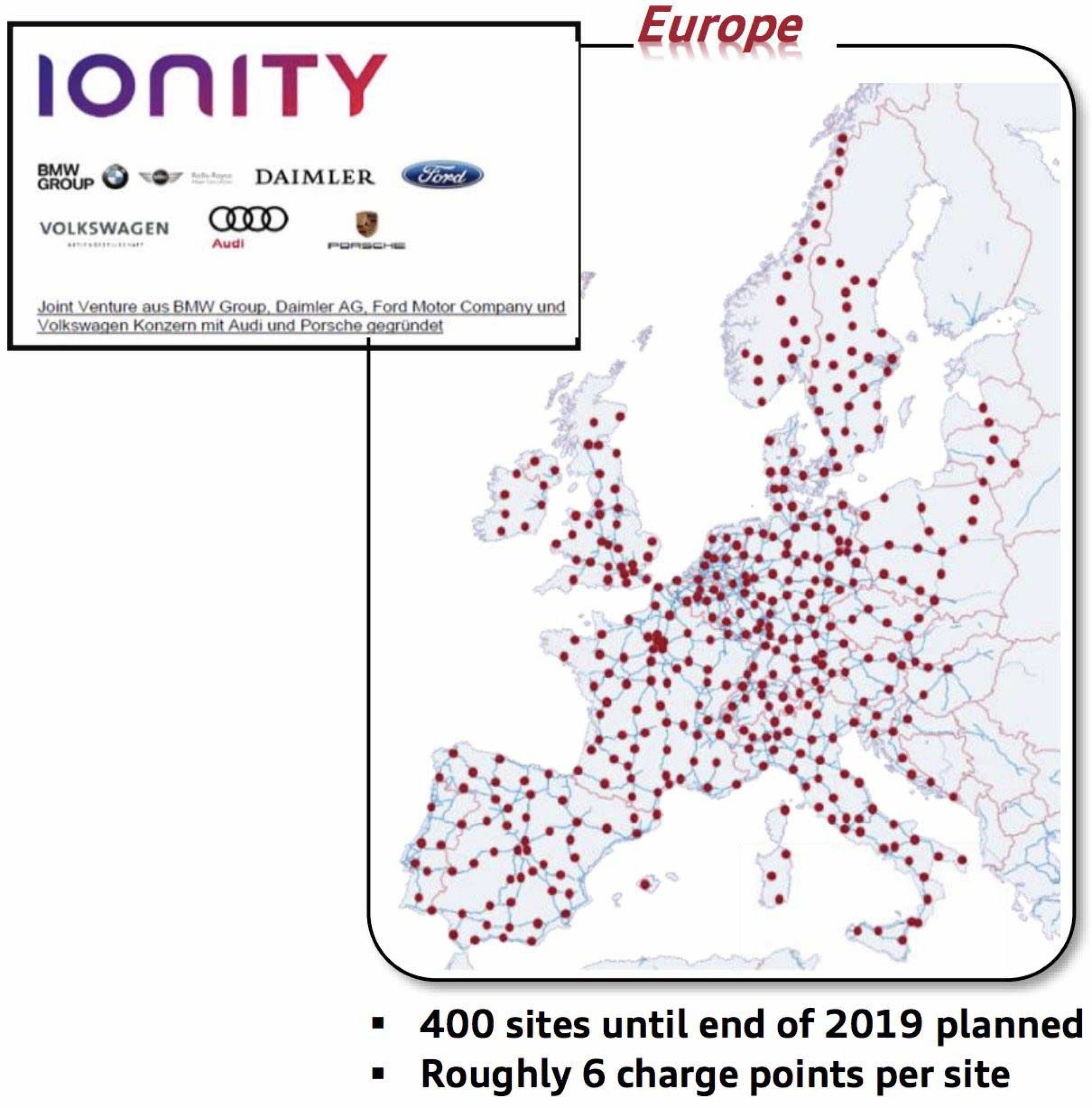 Mapa de la red que Ionity planea desplegar en Europa para 2020.