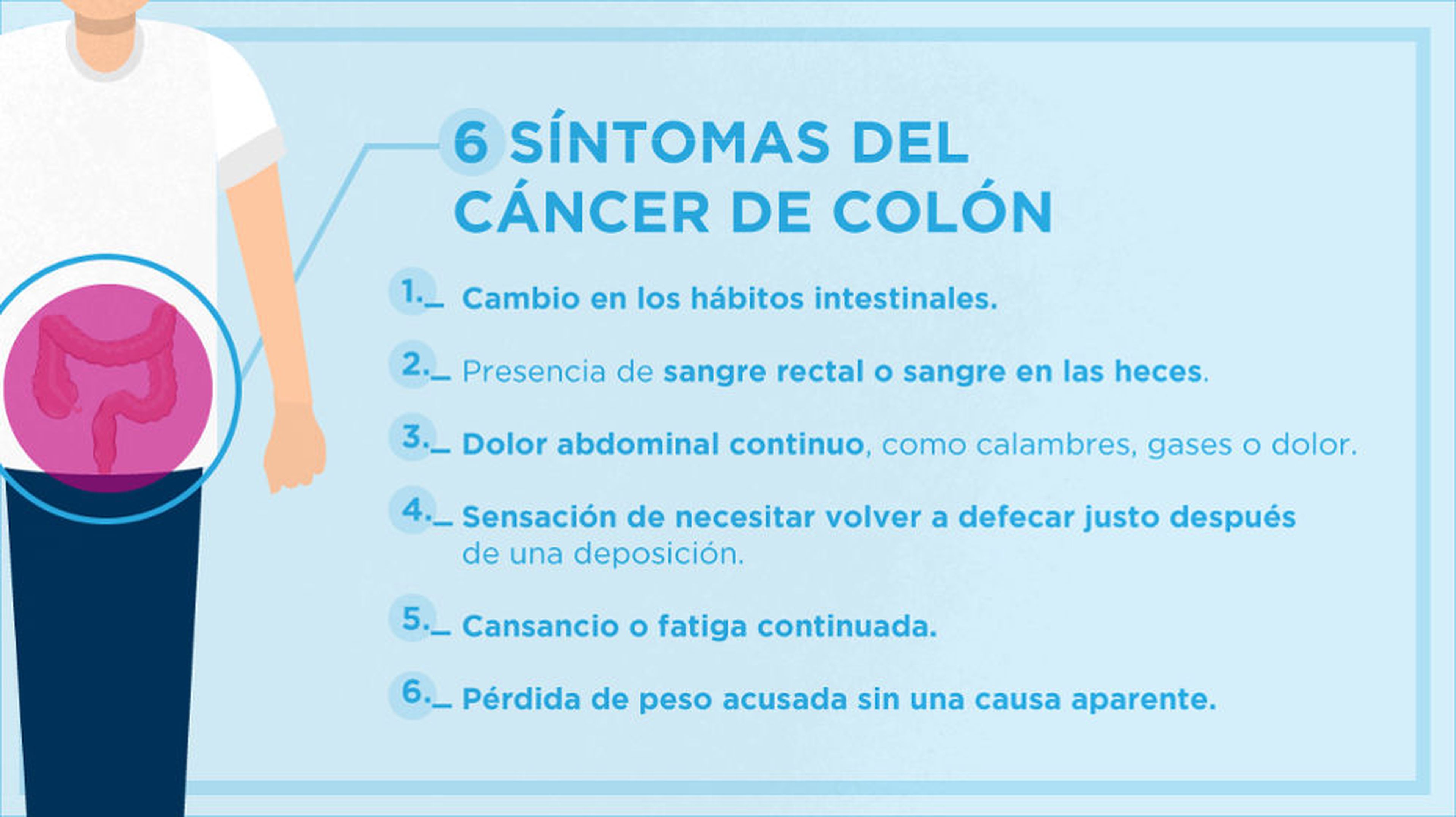 sintomas cancer colon