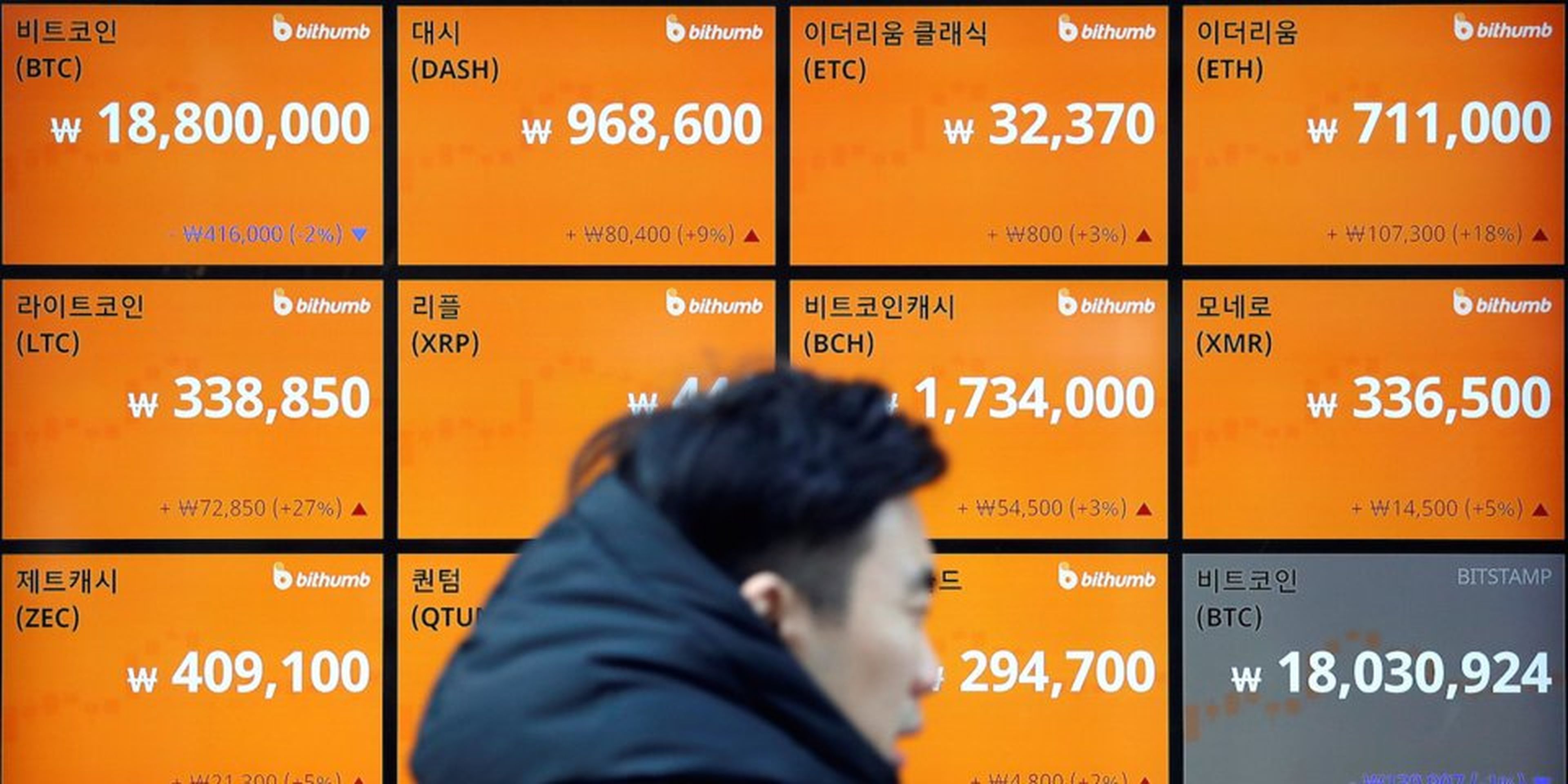 Un tablón con los tipos de cambio en Seúl