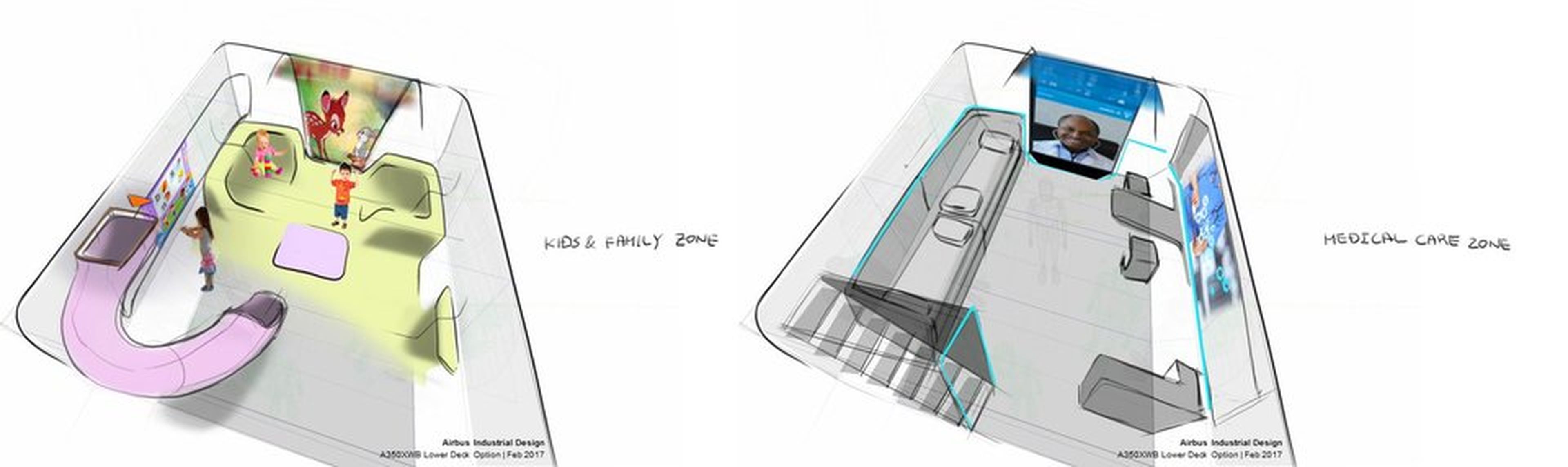 Diseño del espacio infantil y la enfermería del Airbus
