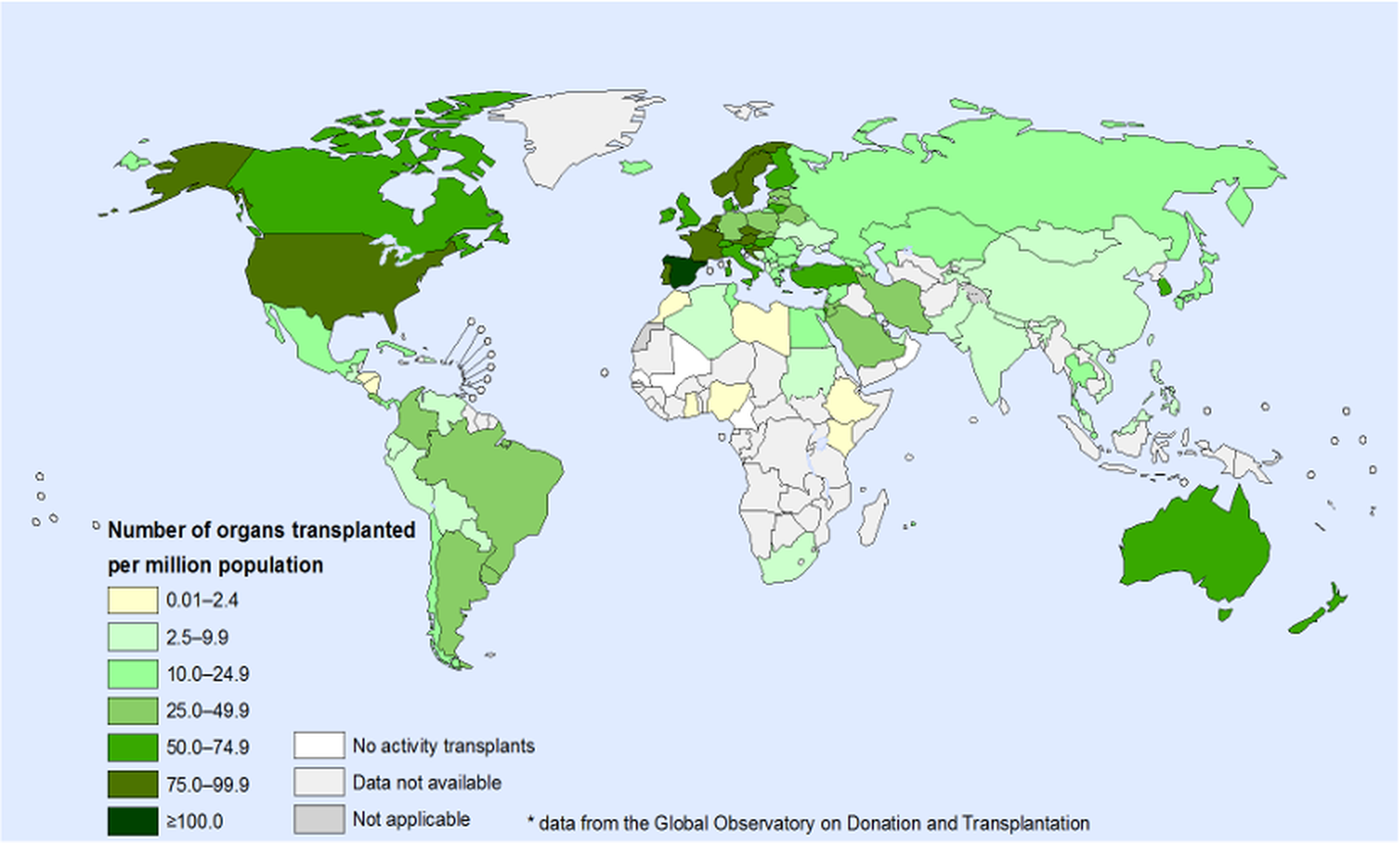 Número de órganos trasplantados por países