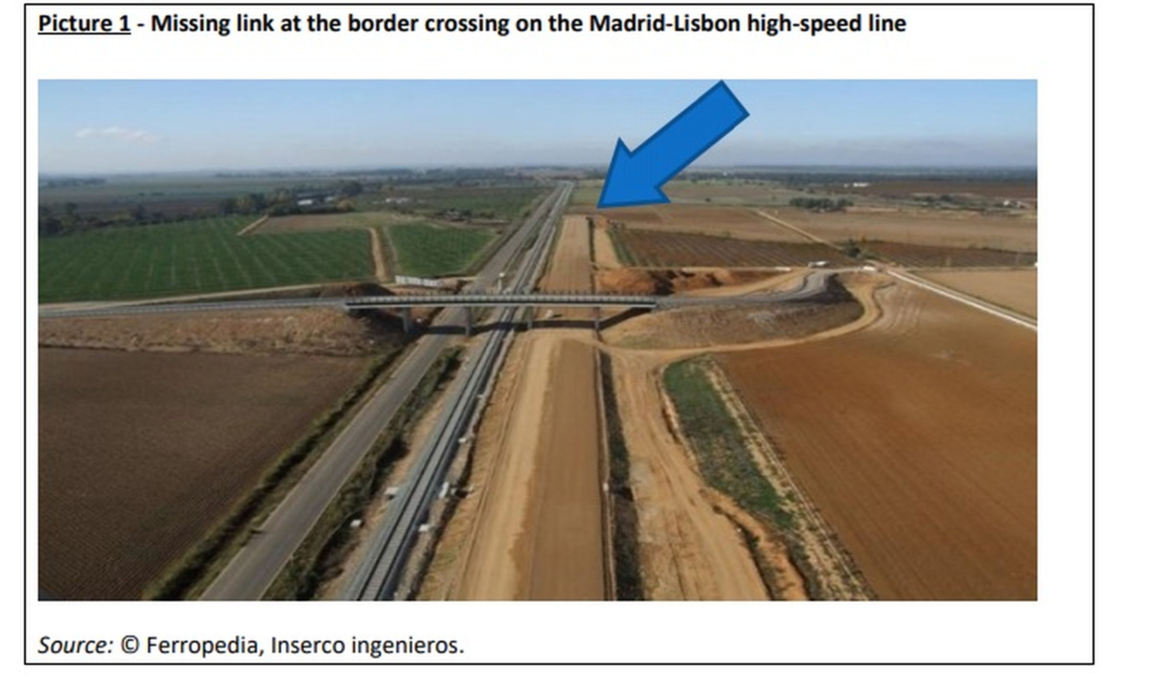 Falta de conexión en la frontera en la línea de lata velocidad Madrid Lisboa