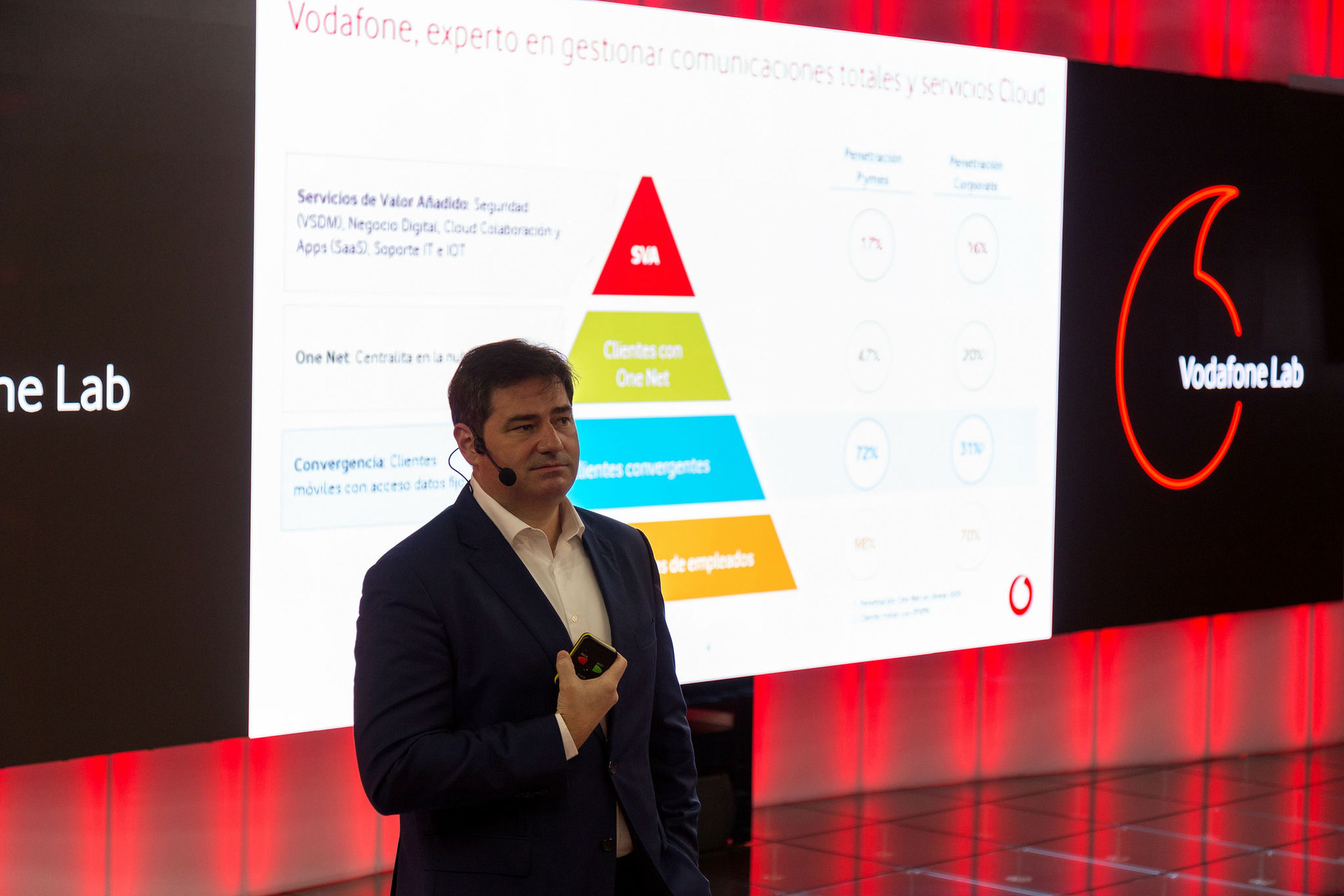 Andrés Vicente, director general de particulares de Vodafone.