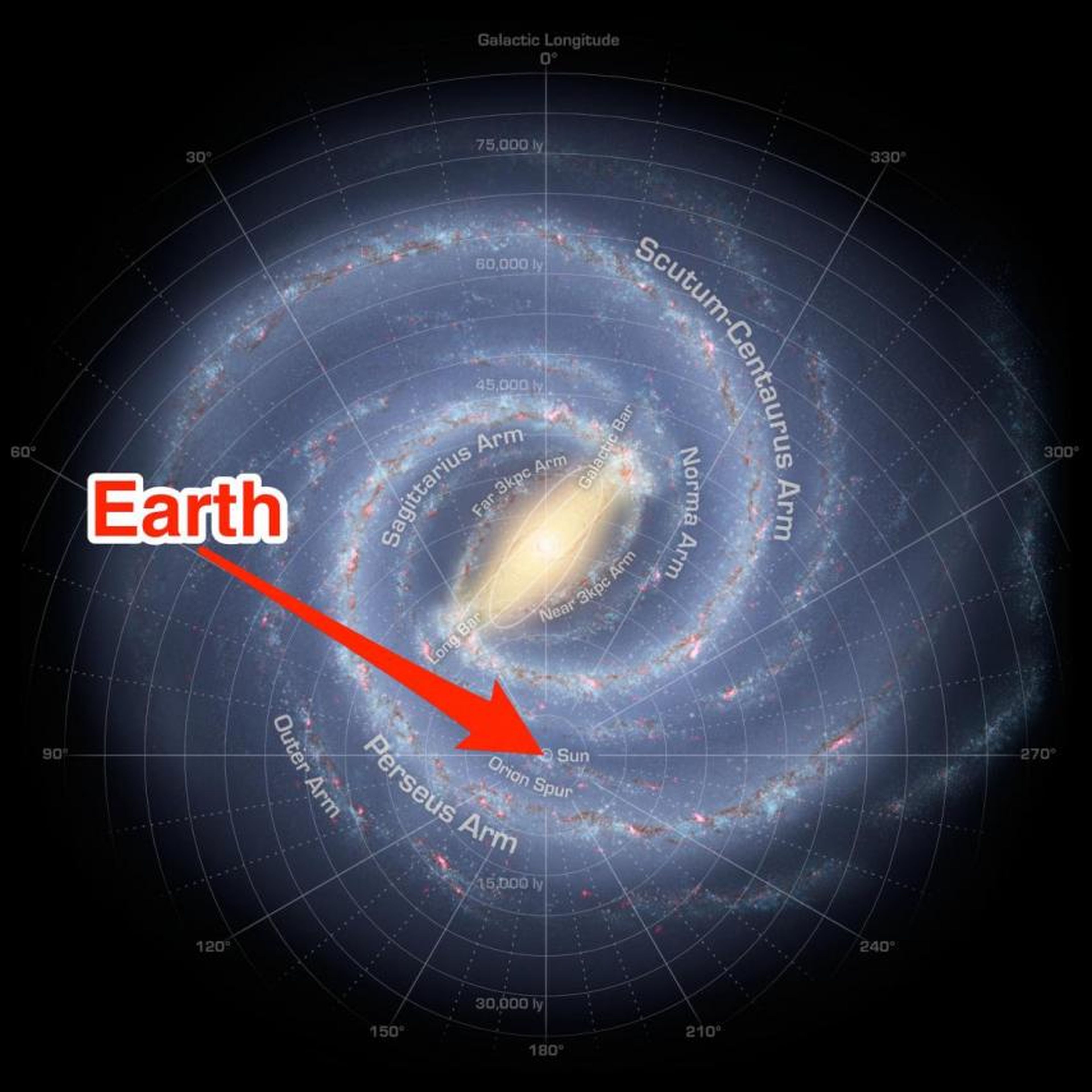 Mapa de la situación de la Tierra en el Universo