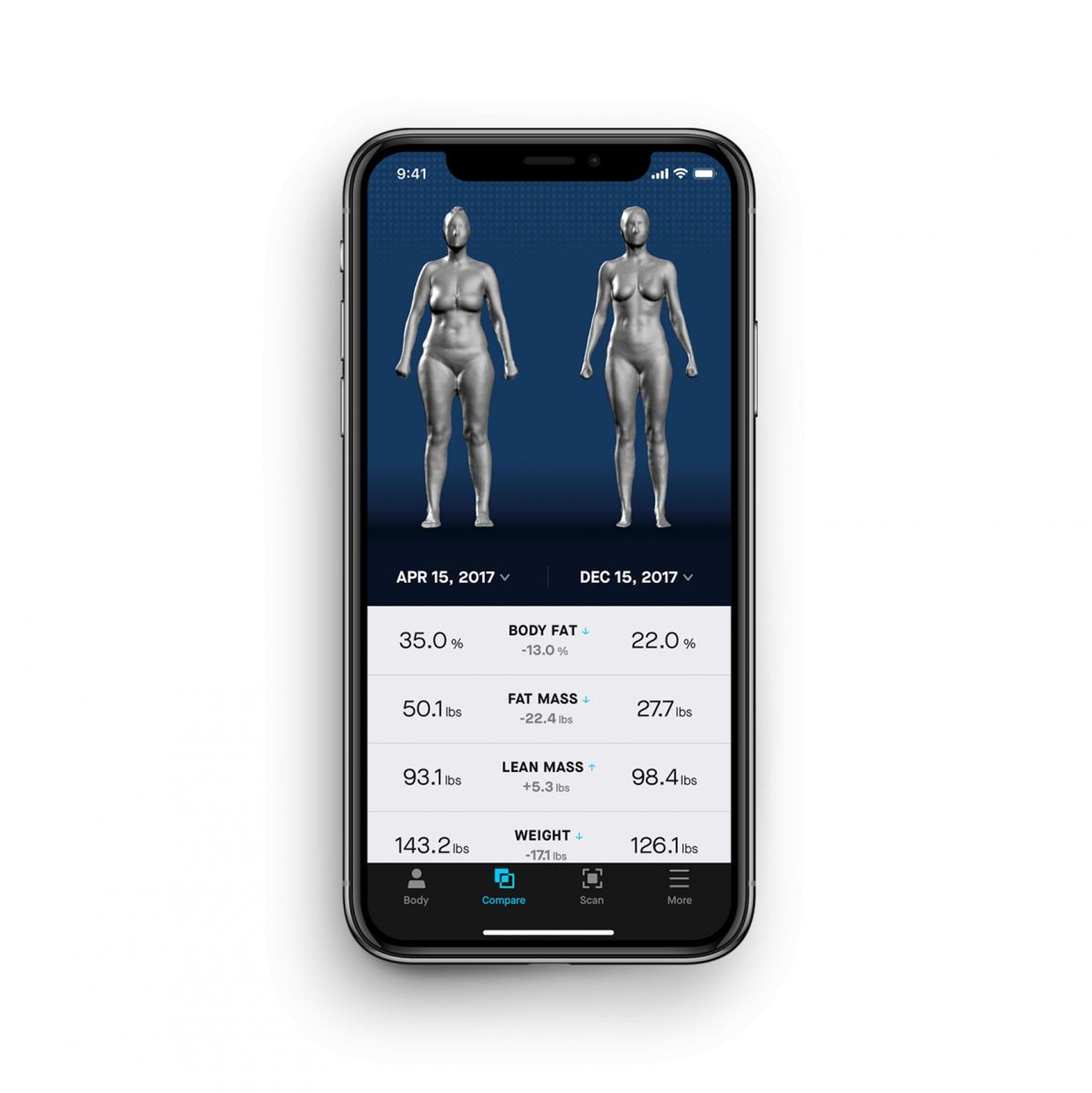 La tecnología para smartphone de Naked Lab aporta datos precisos sobre su cuerpo.