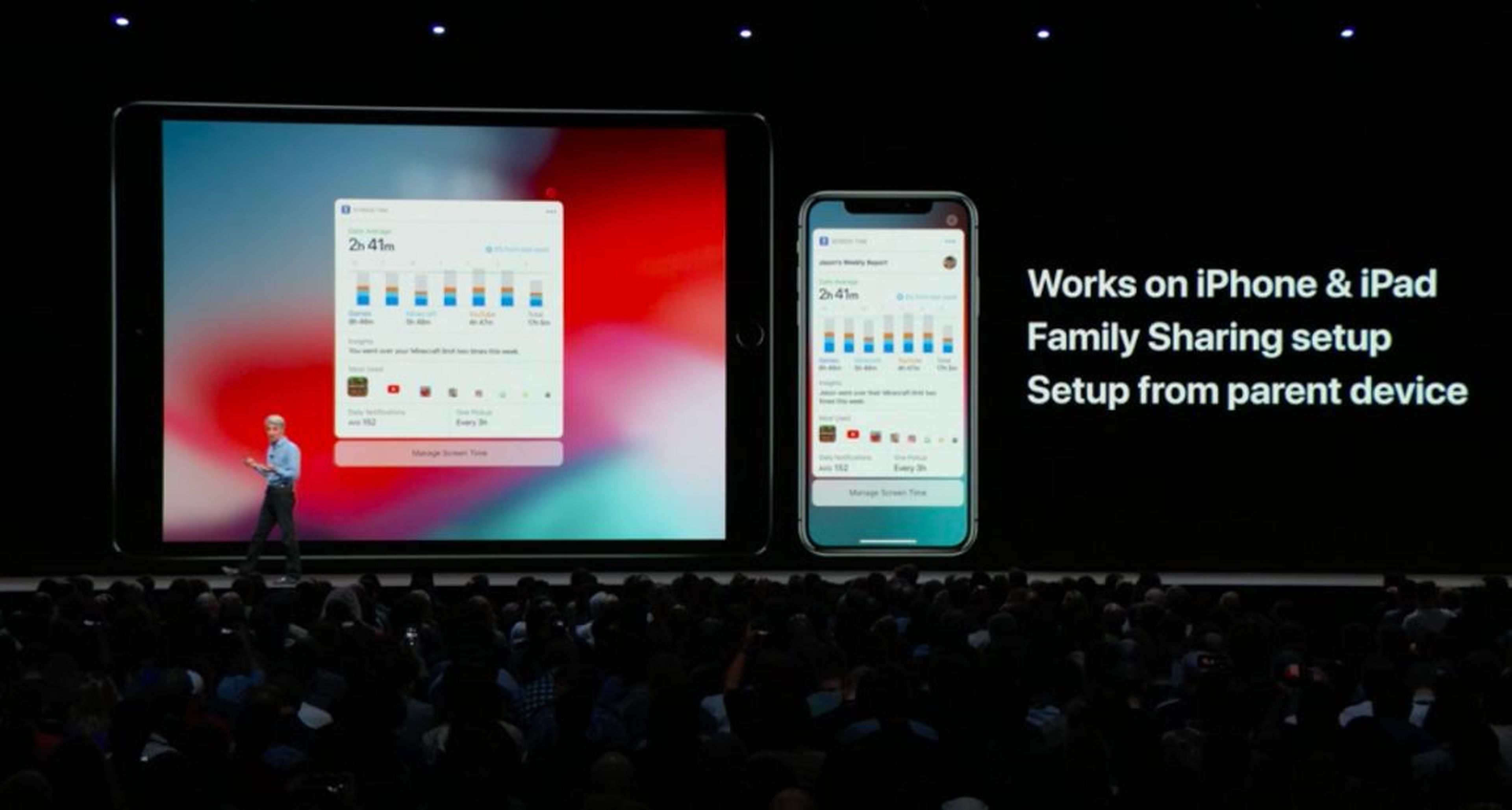 11. In iOS 12, you'll get a new app called Screentime, which gives you data and insights about how you spend time in your apps. You can see how often you're picking up your phone, which apps are drawing you in, and which apps are