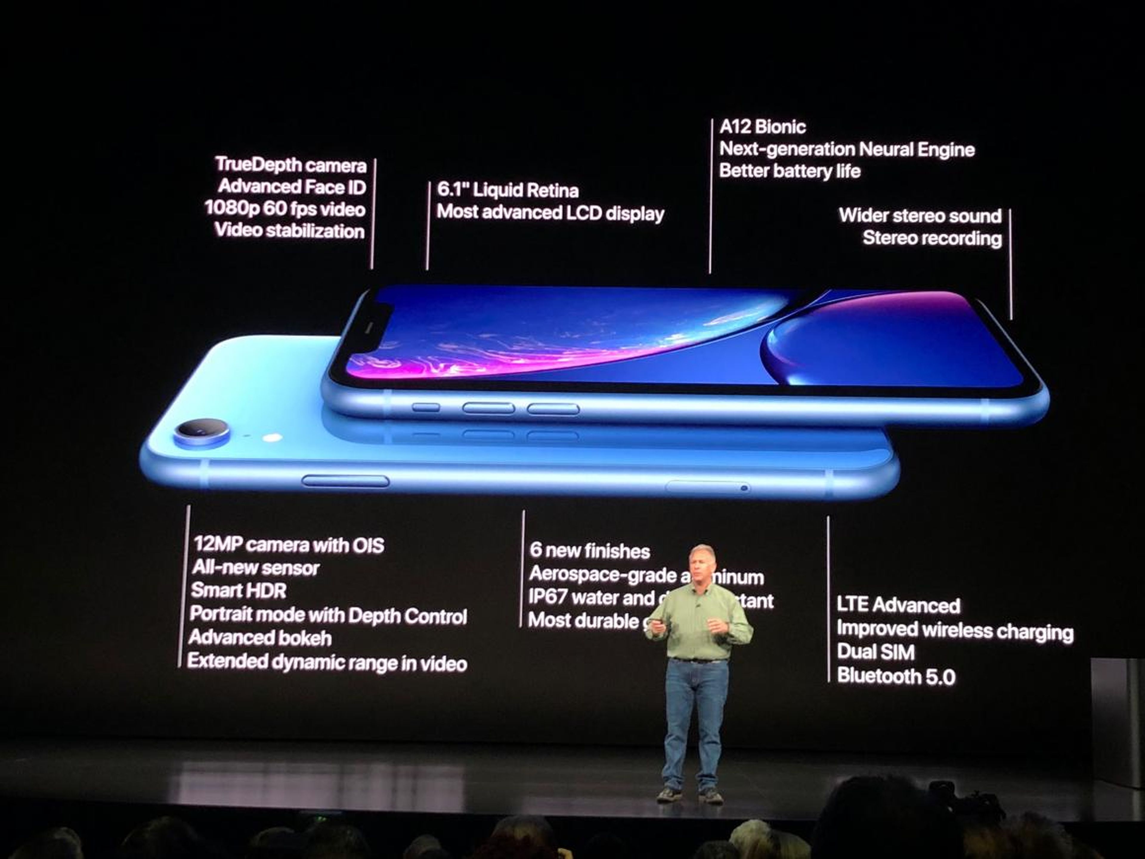 7. The iPhone XR has better battery life than the iPhone XS.