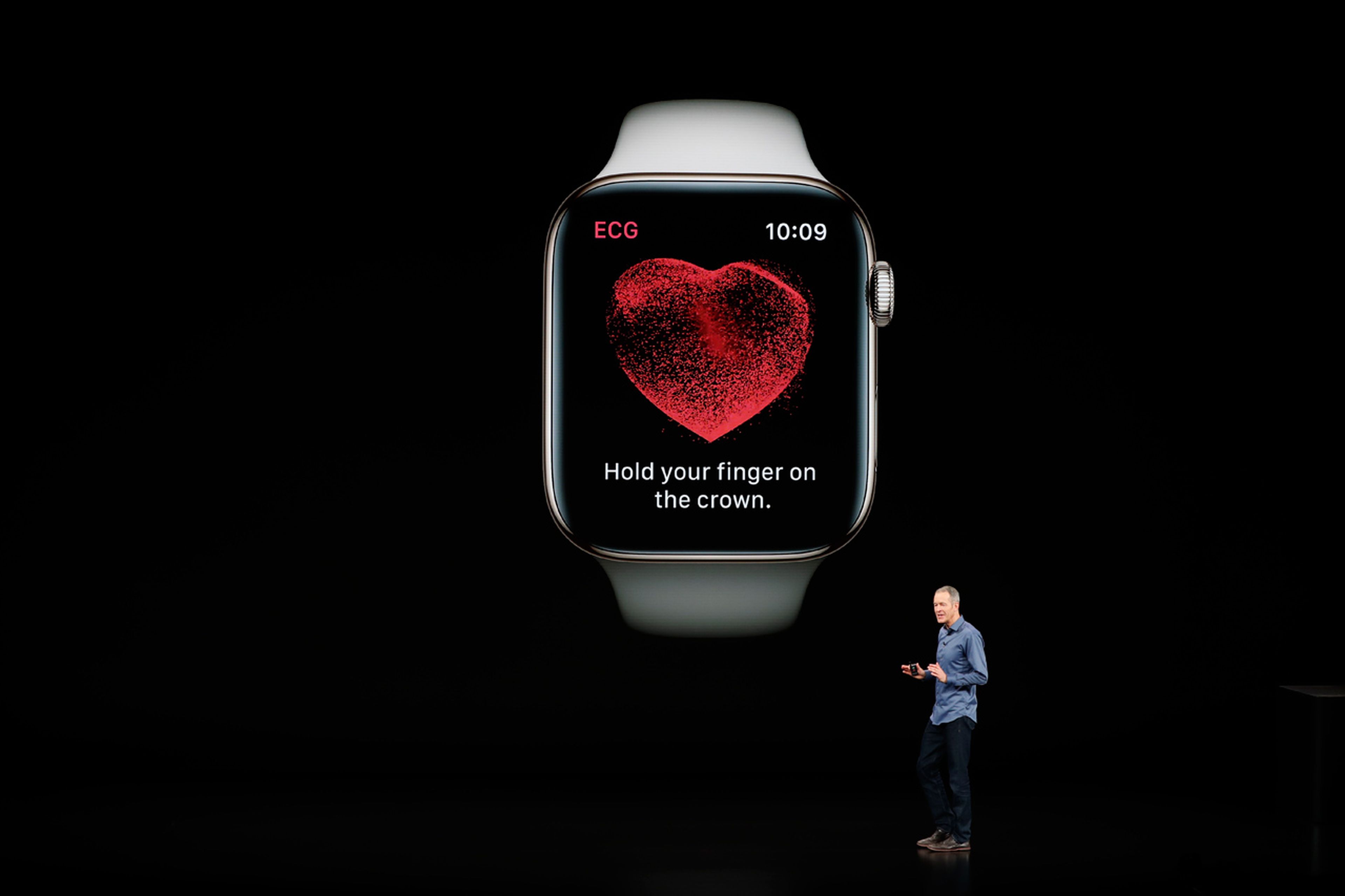 Electrocardiograma del Apple Watch