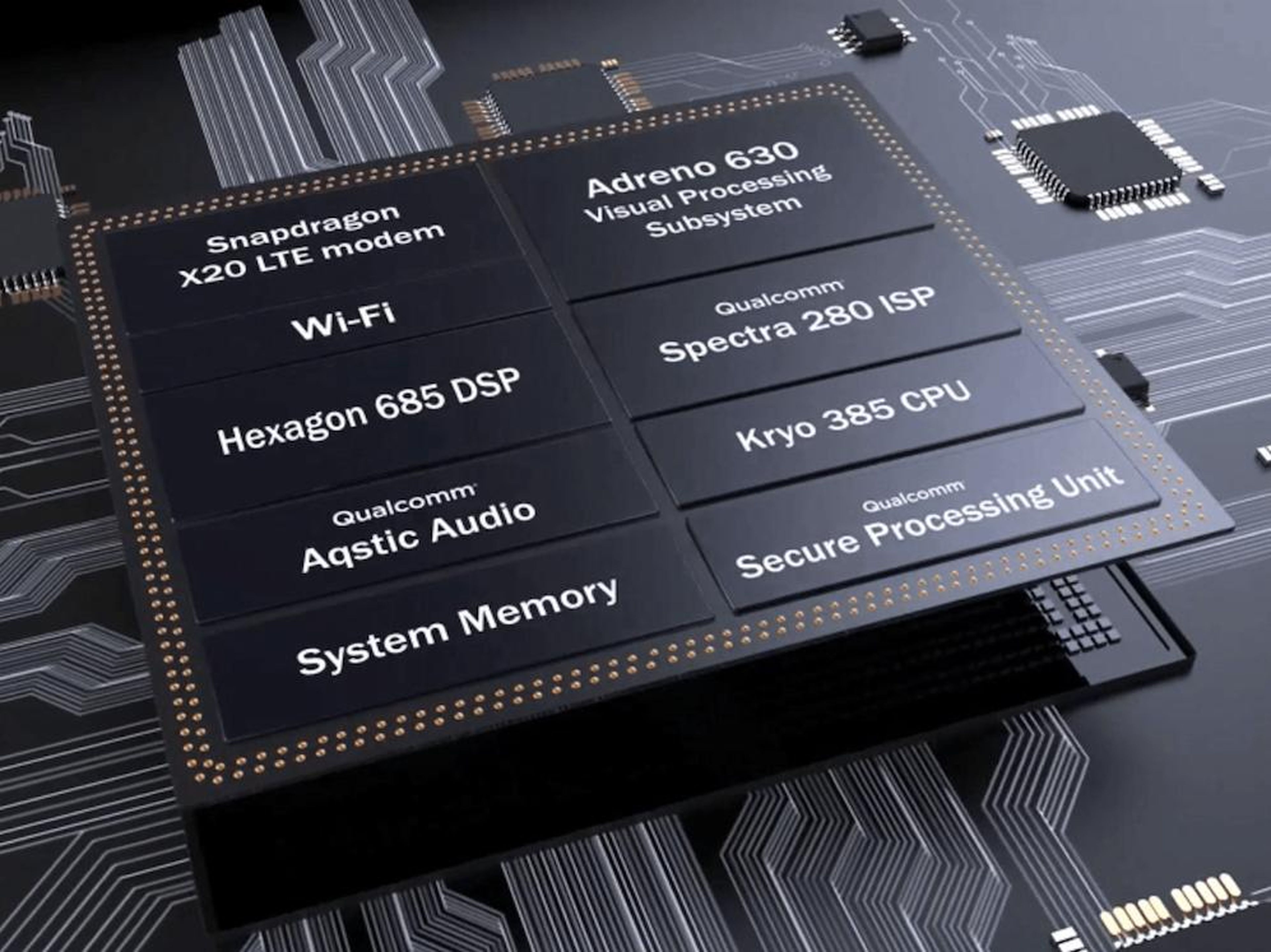 The Qualcomm Snapdragon 845 from current-generation premium Android smartphones.
