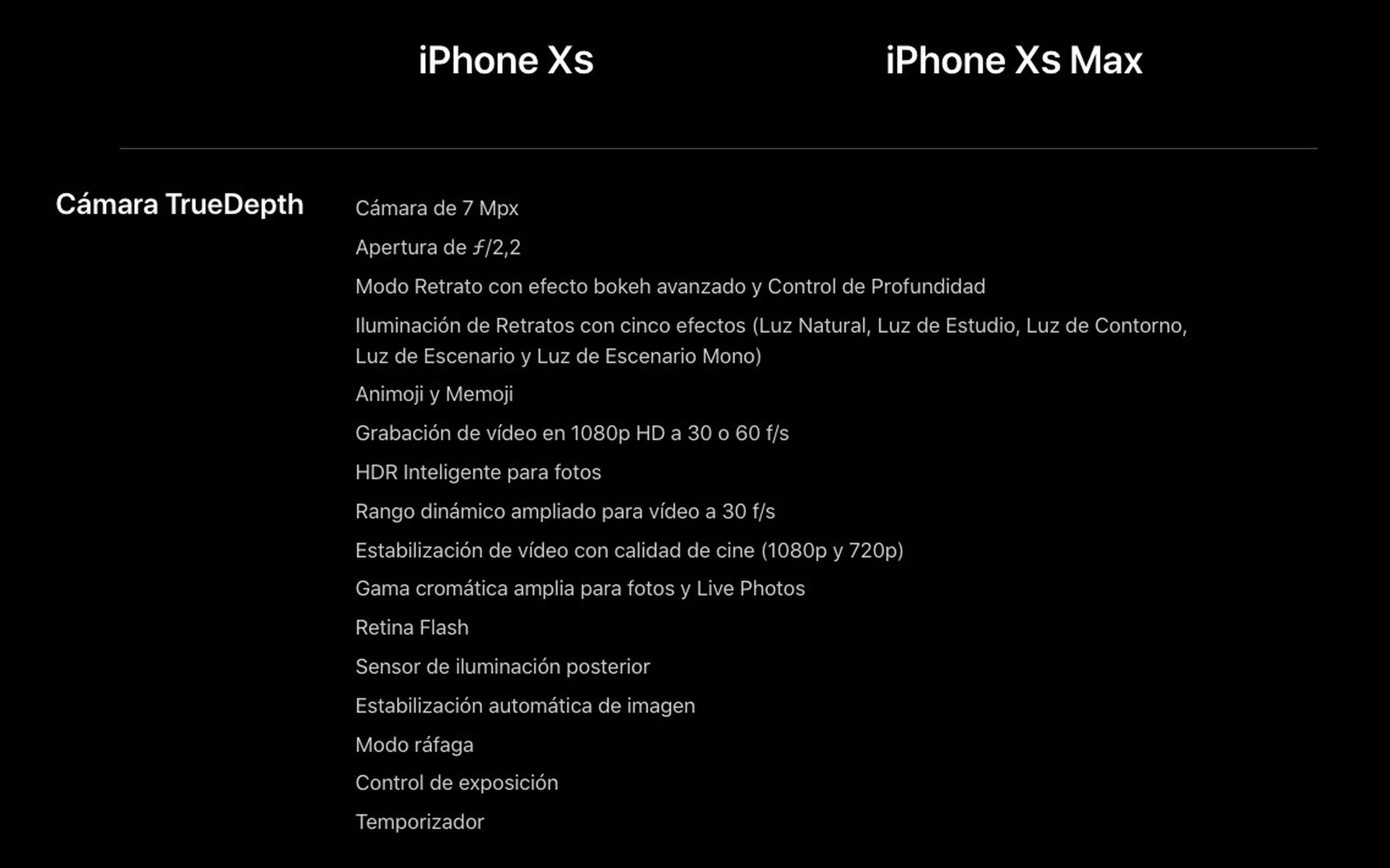 Cámara frontal iPhone XS