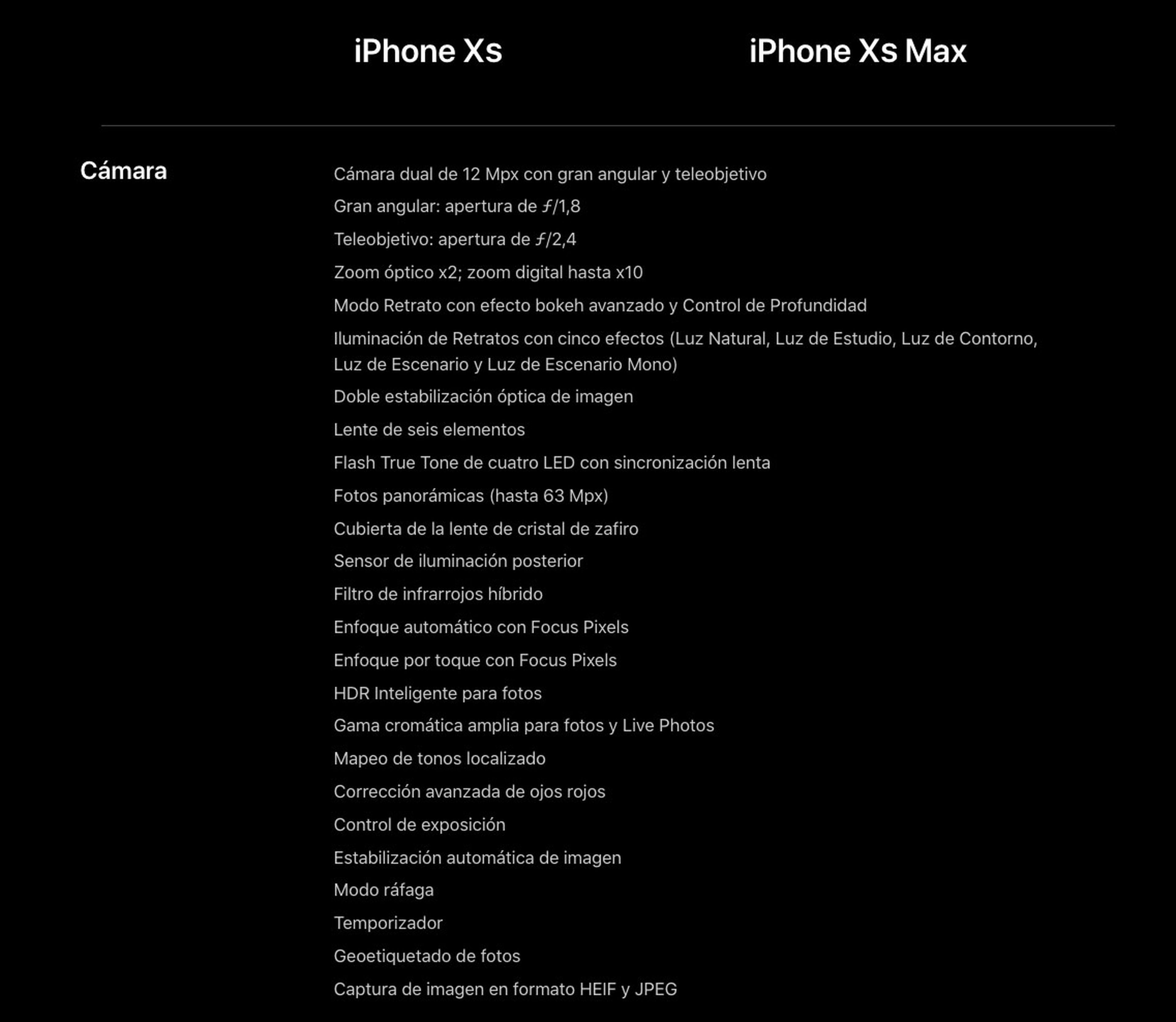 Camara iPhone XS XS Max