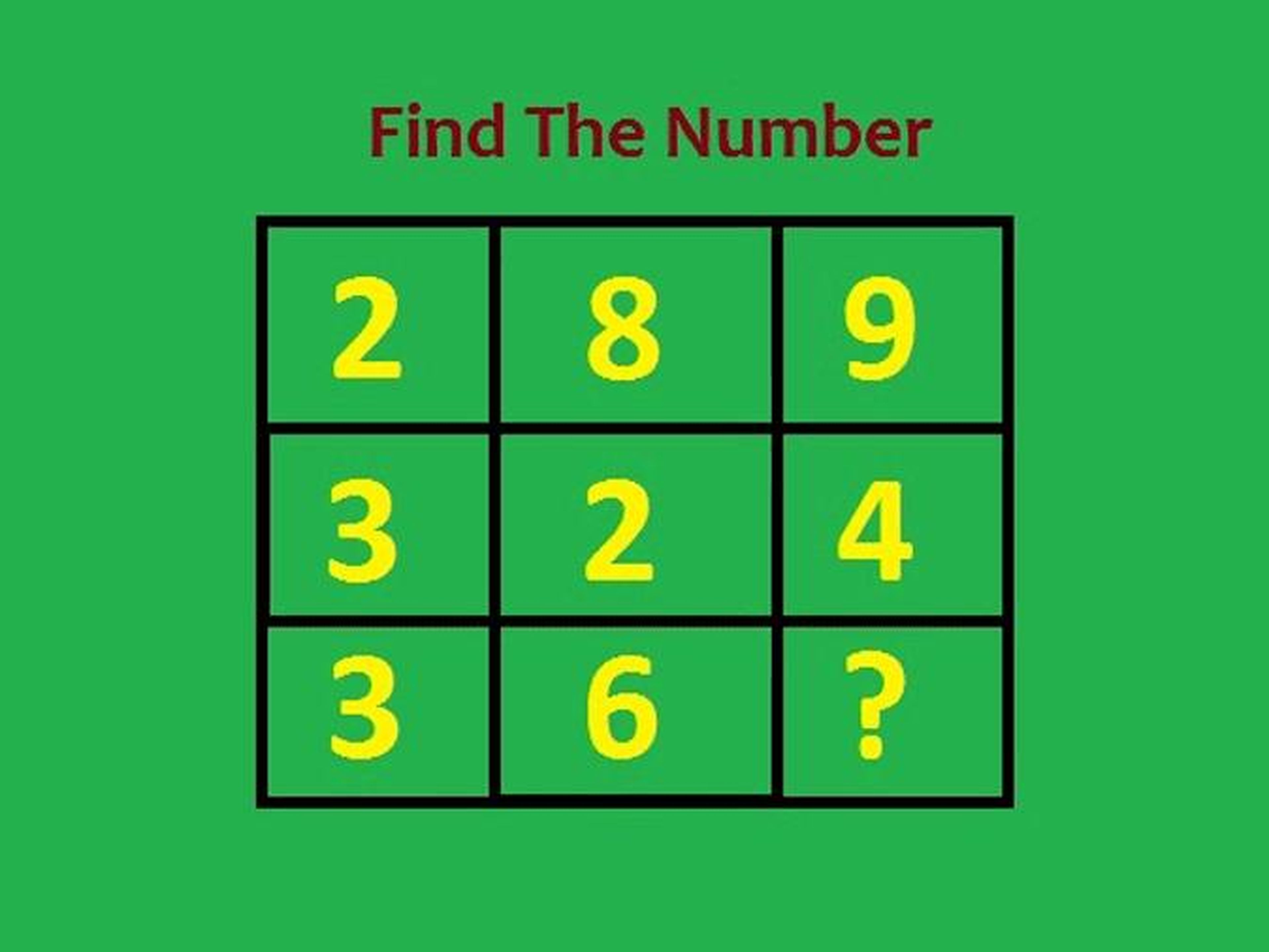 What is the missing number?