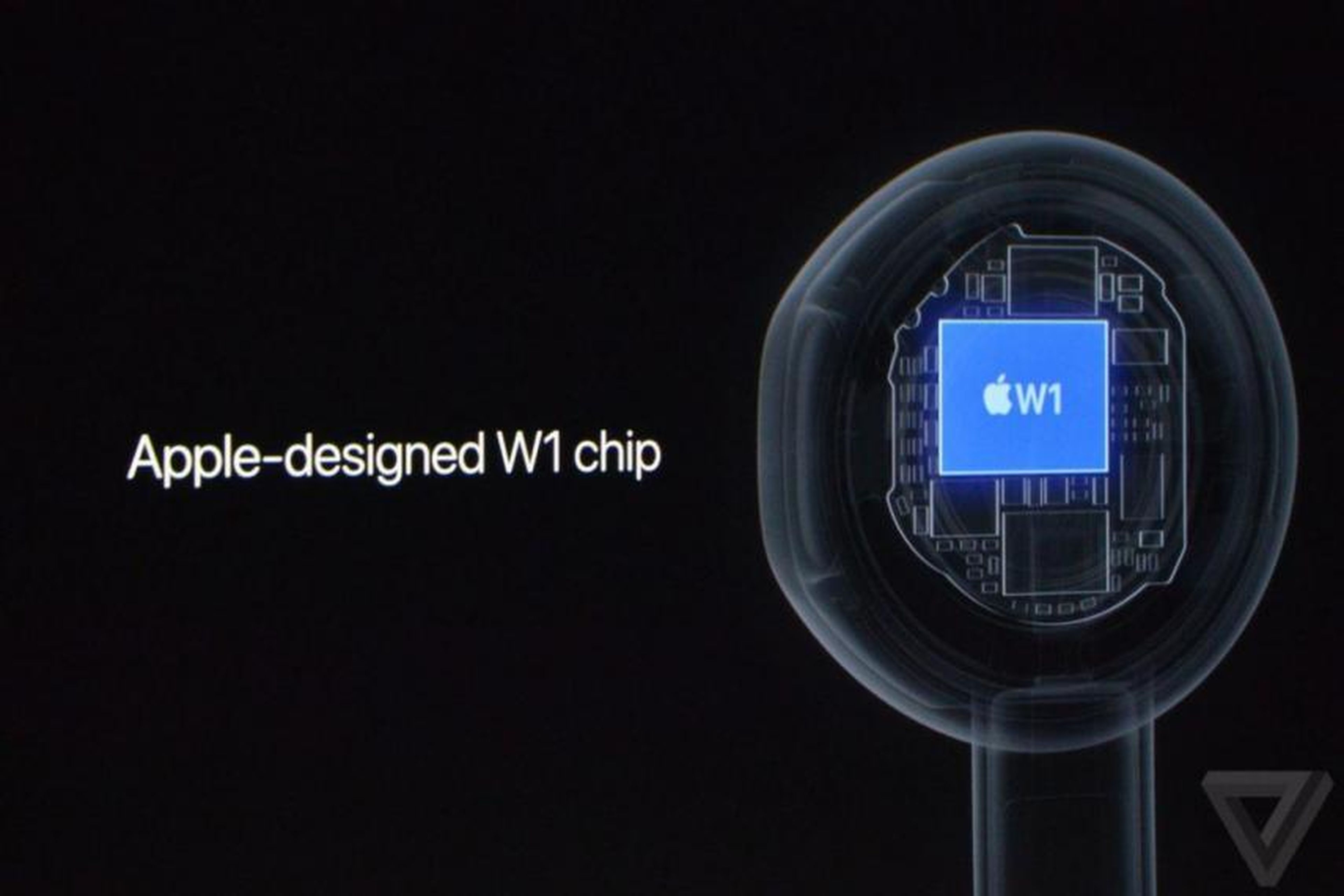 Apple chip W1