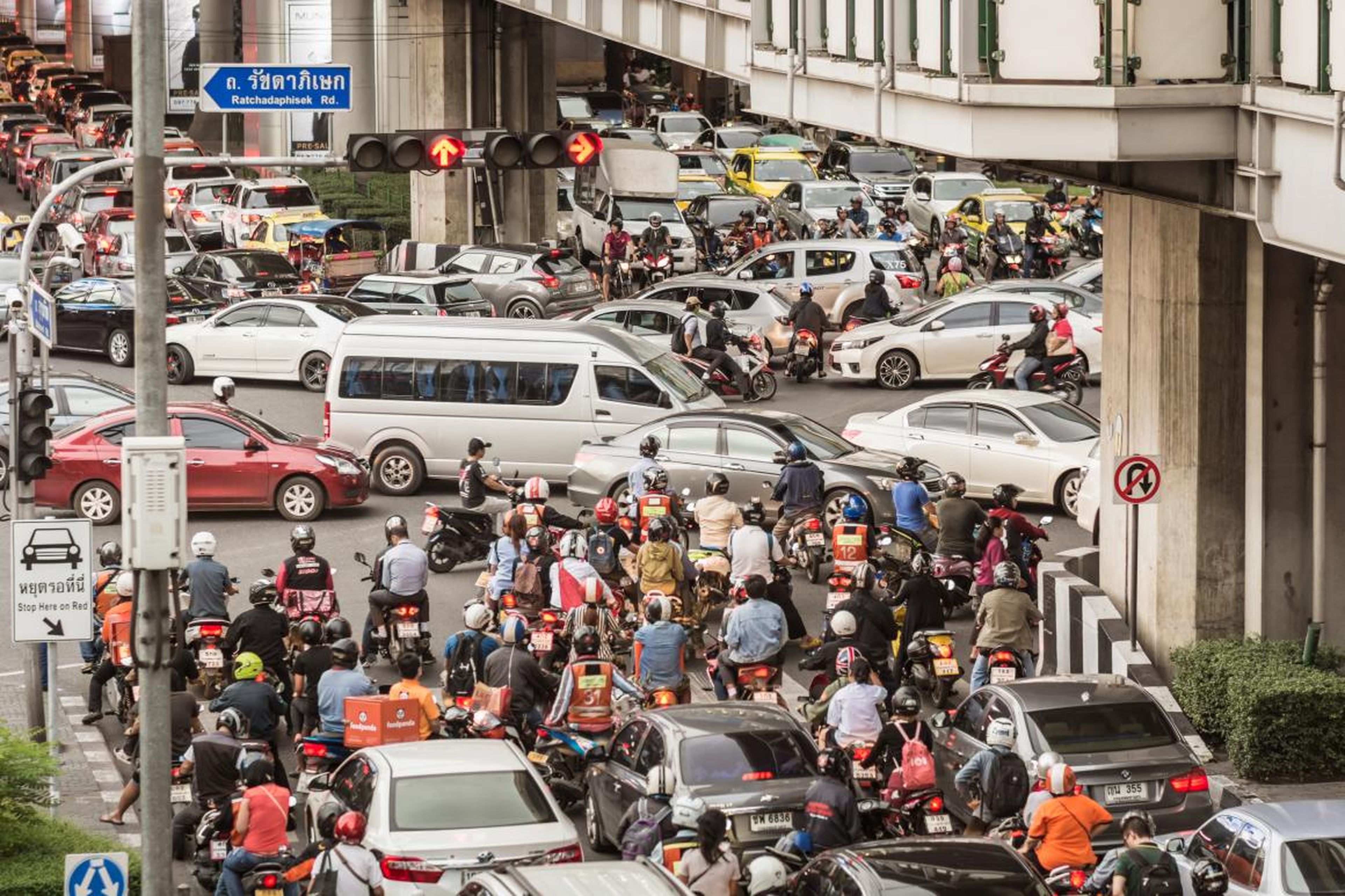 Congestion is also fed by the millions who use motorbikes to get around the city, as there are 20 million motorbikes registered in Thailand.