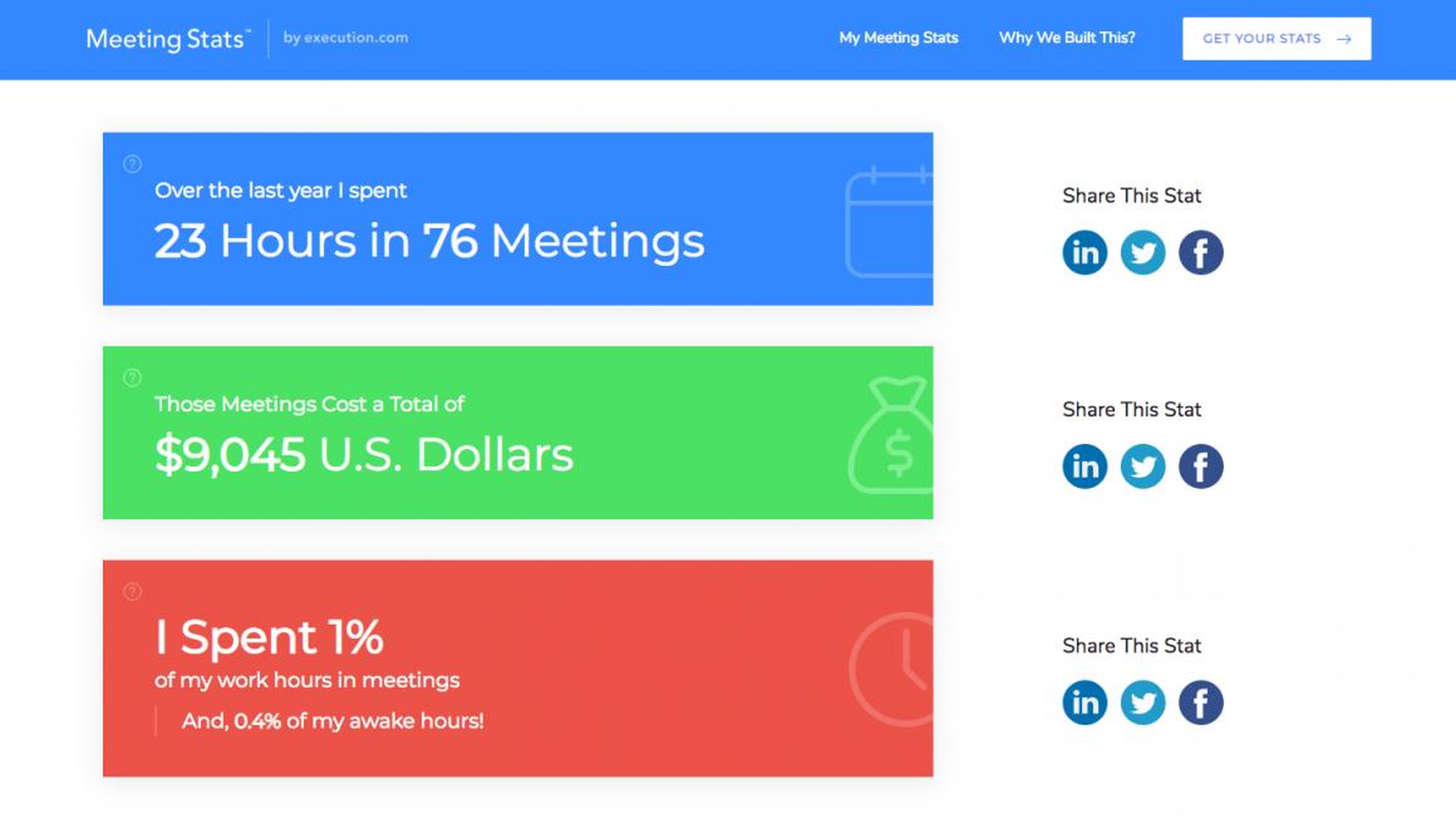 I used a free online tool to calculate exactly how much of my life I spend in meetings, and I was pleasantly surprised