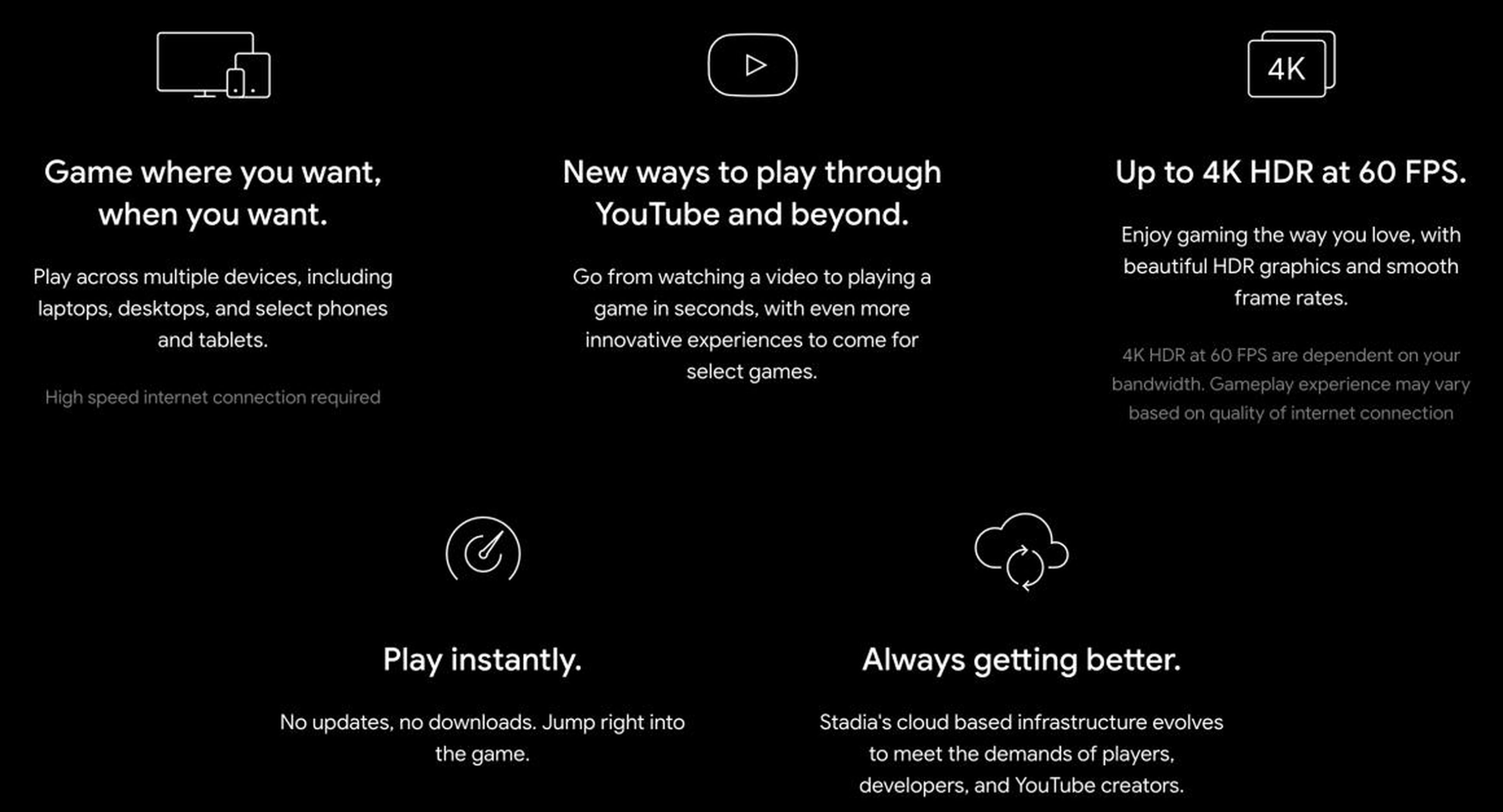 The sell points for Google Stadia.