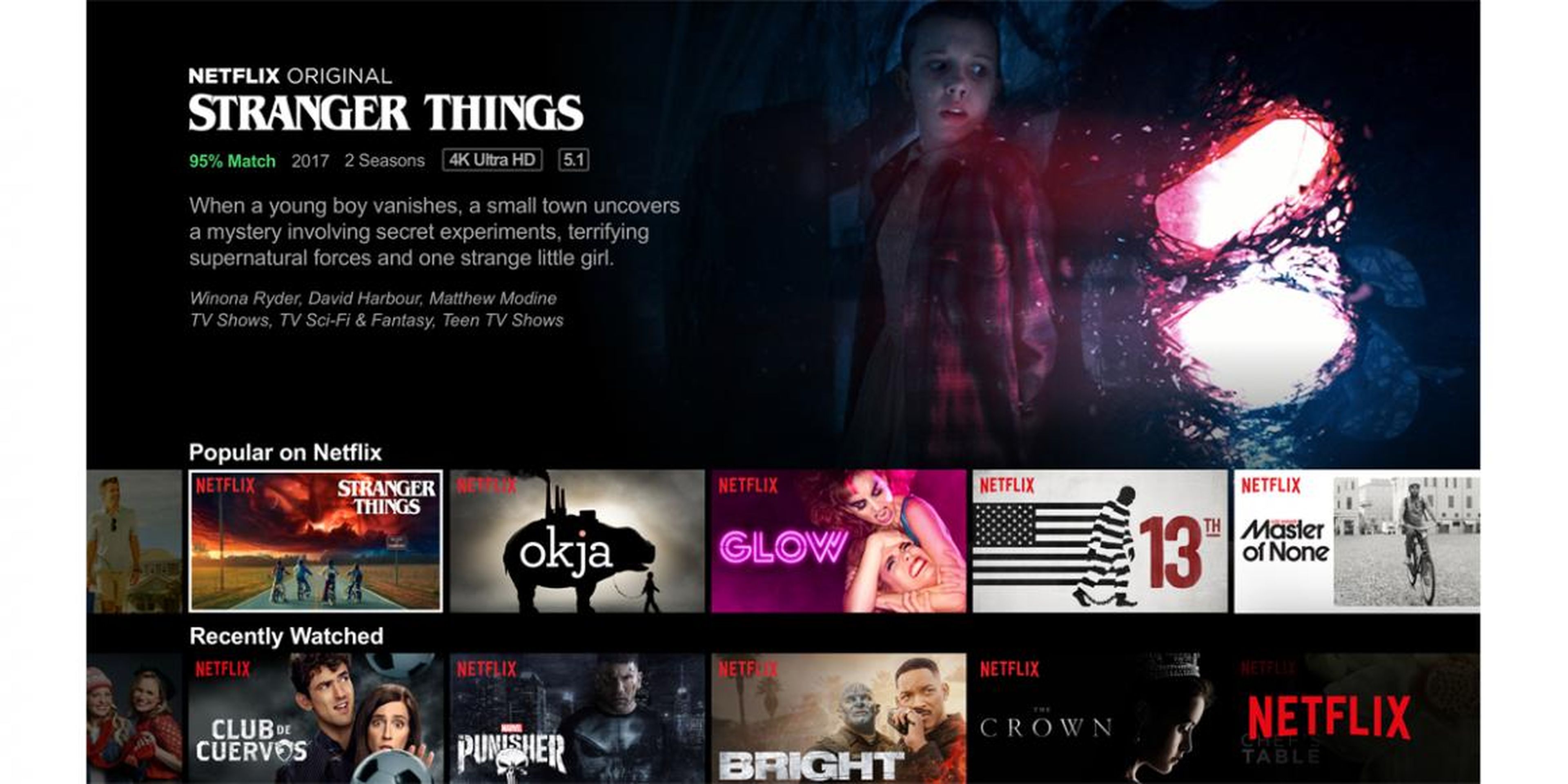 Netflix creates its own original content, but doesn't include premium channels.