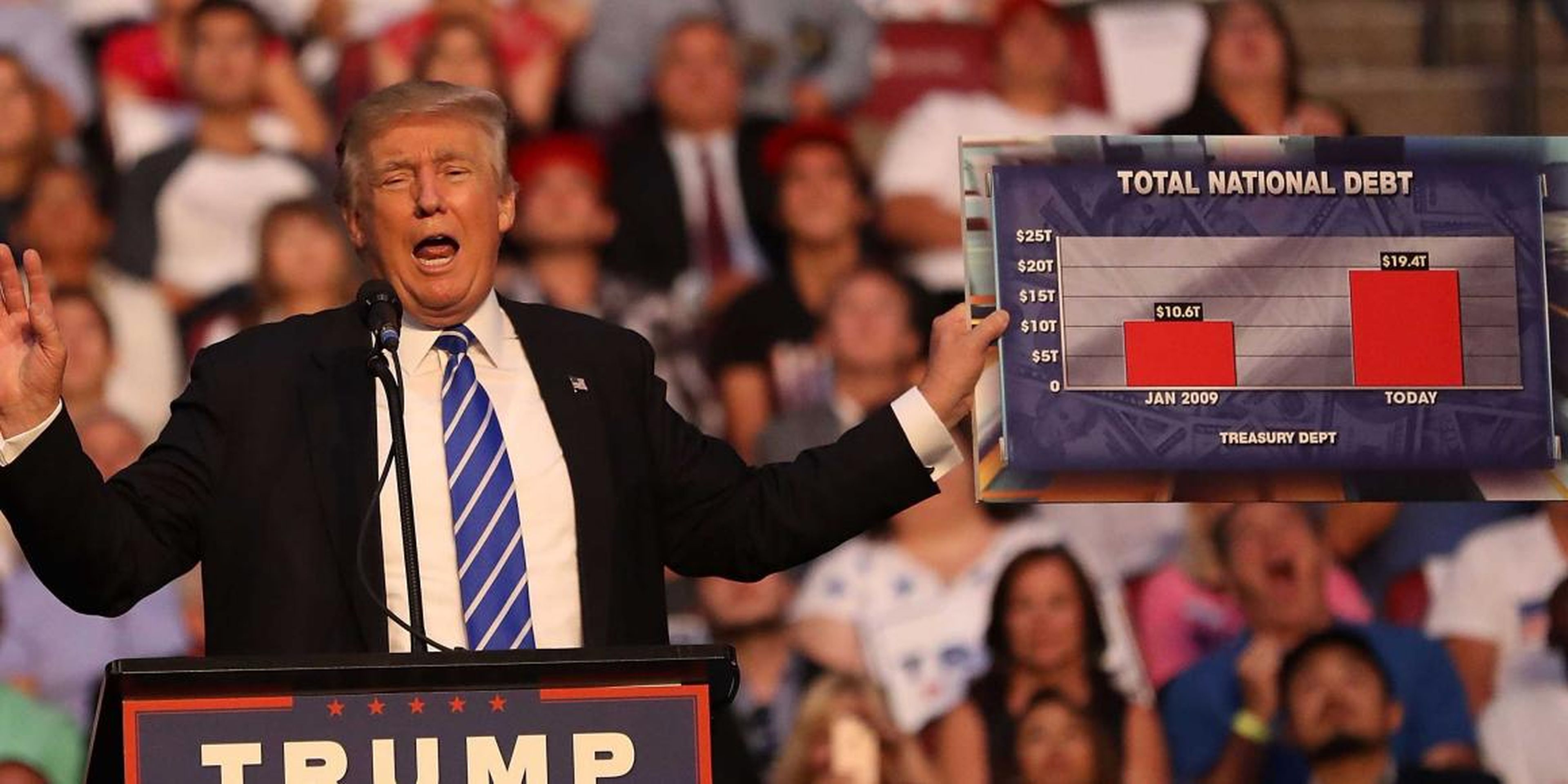 President Donald Trump holds up a chart showing the US national debt during a campaign rally in 2016.