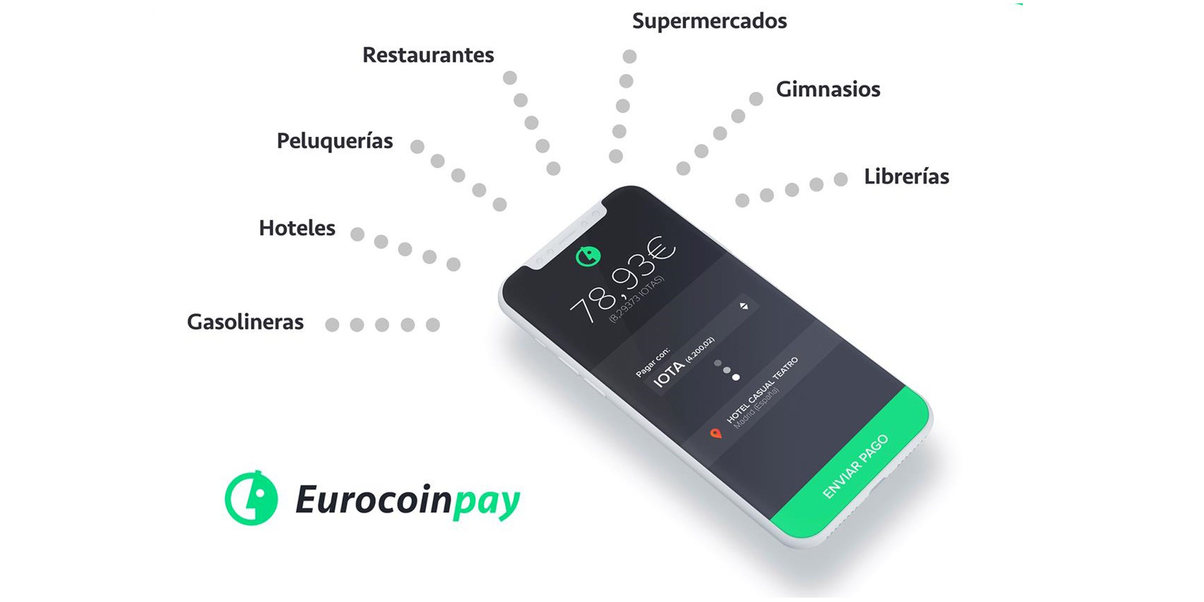 Aplicación para el móvil de Eurocoinpay