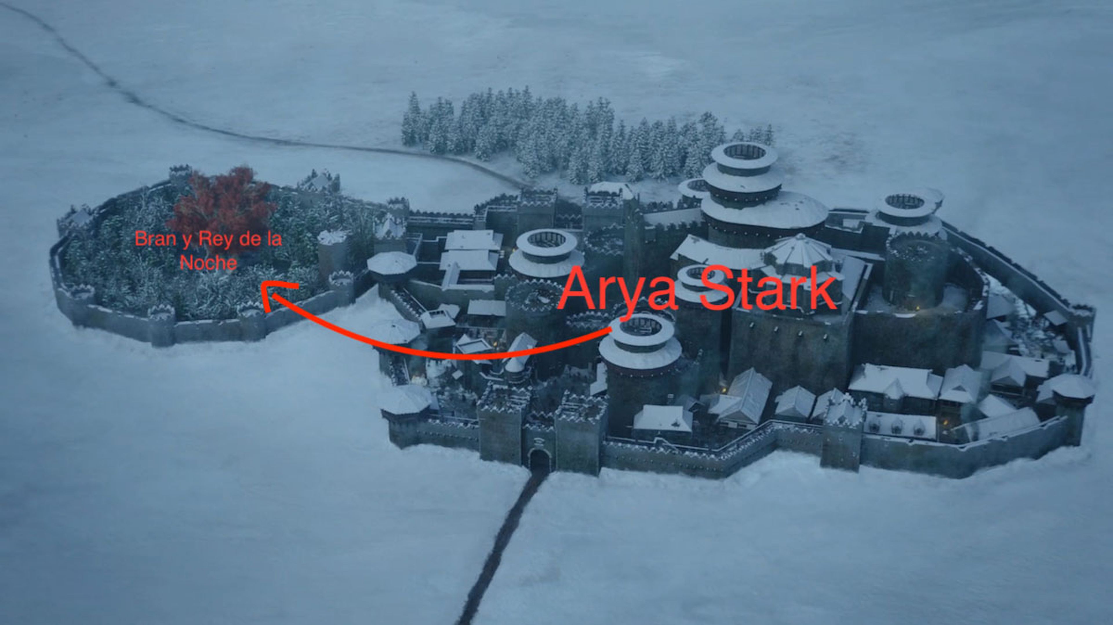 Arya Stark Bran