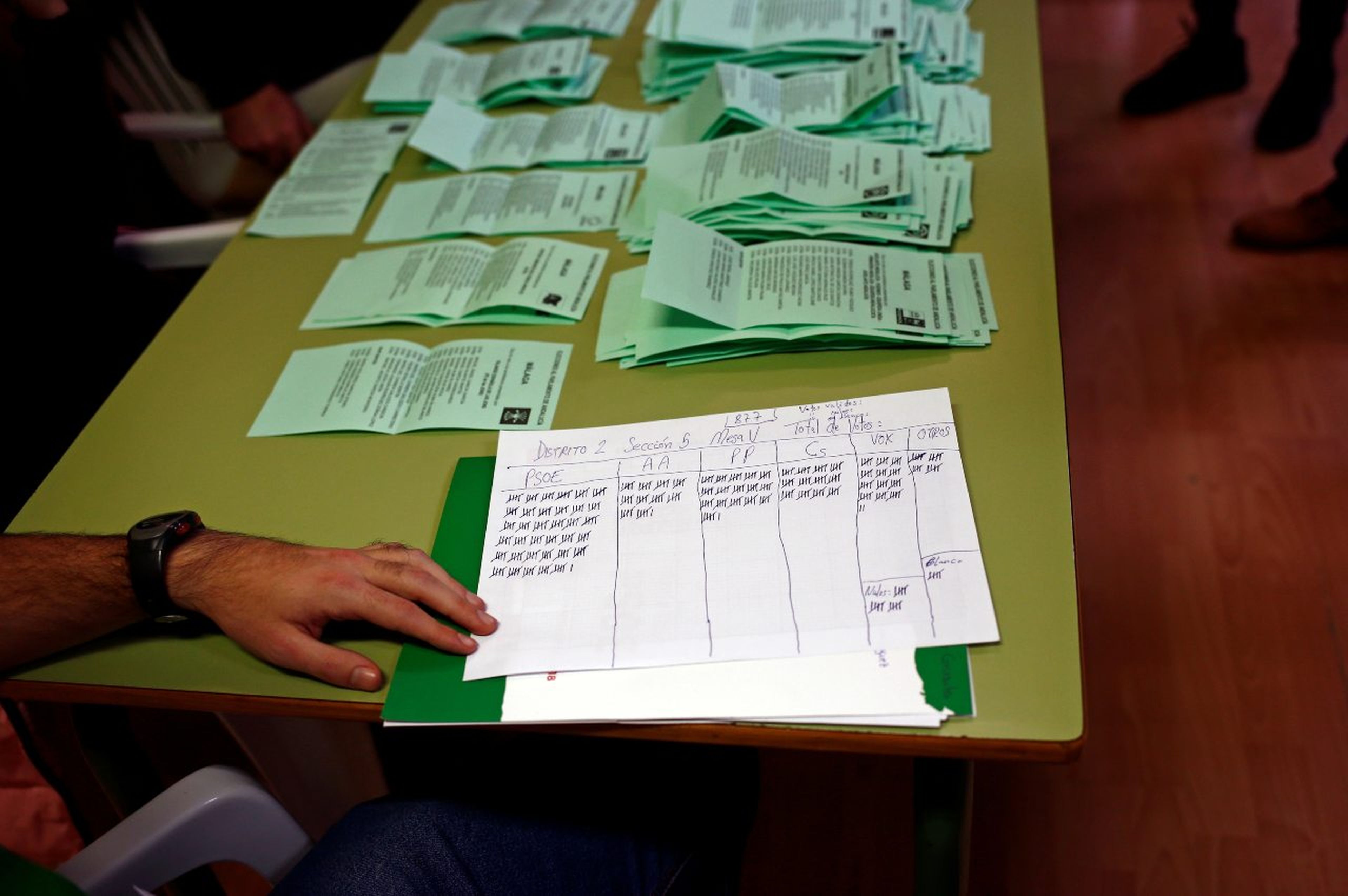 Resultado del recuento de votos en una mesa electoral