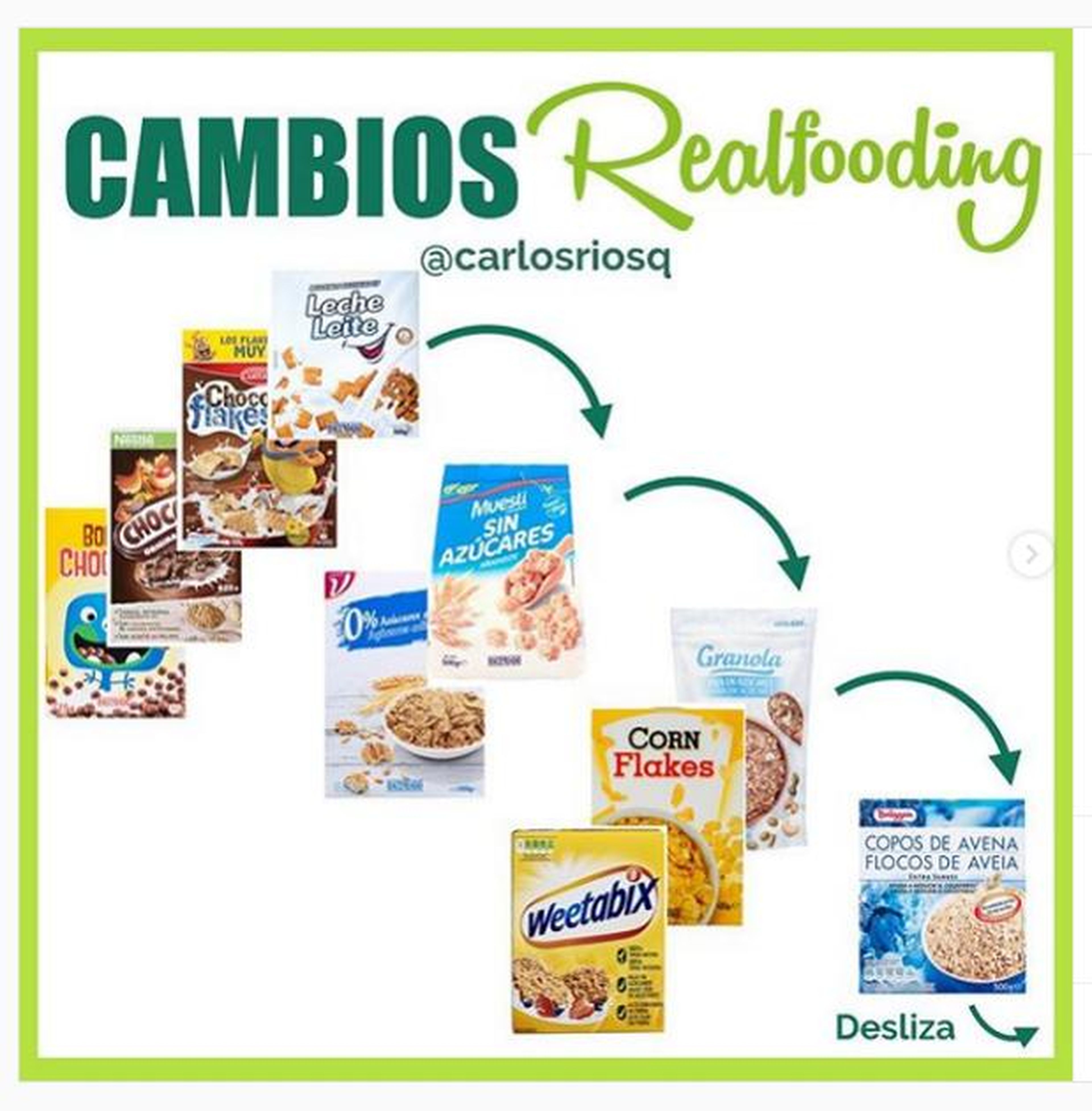 cereales recomendados Carlos Ríos