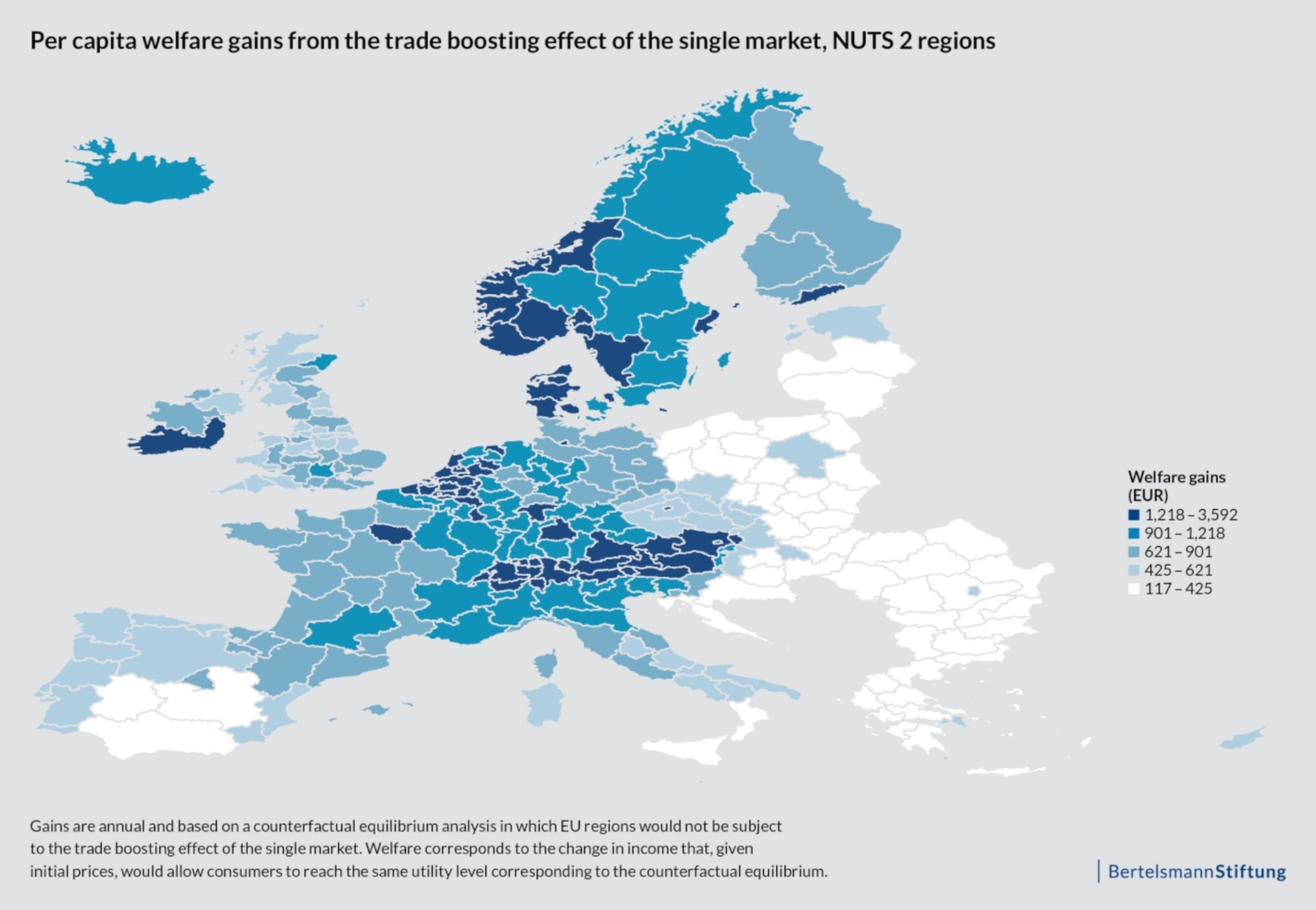 Ganancia per cápita que ha aportado la UE en cada eurorregión