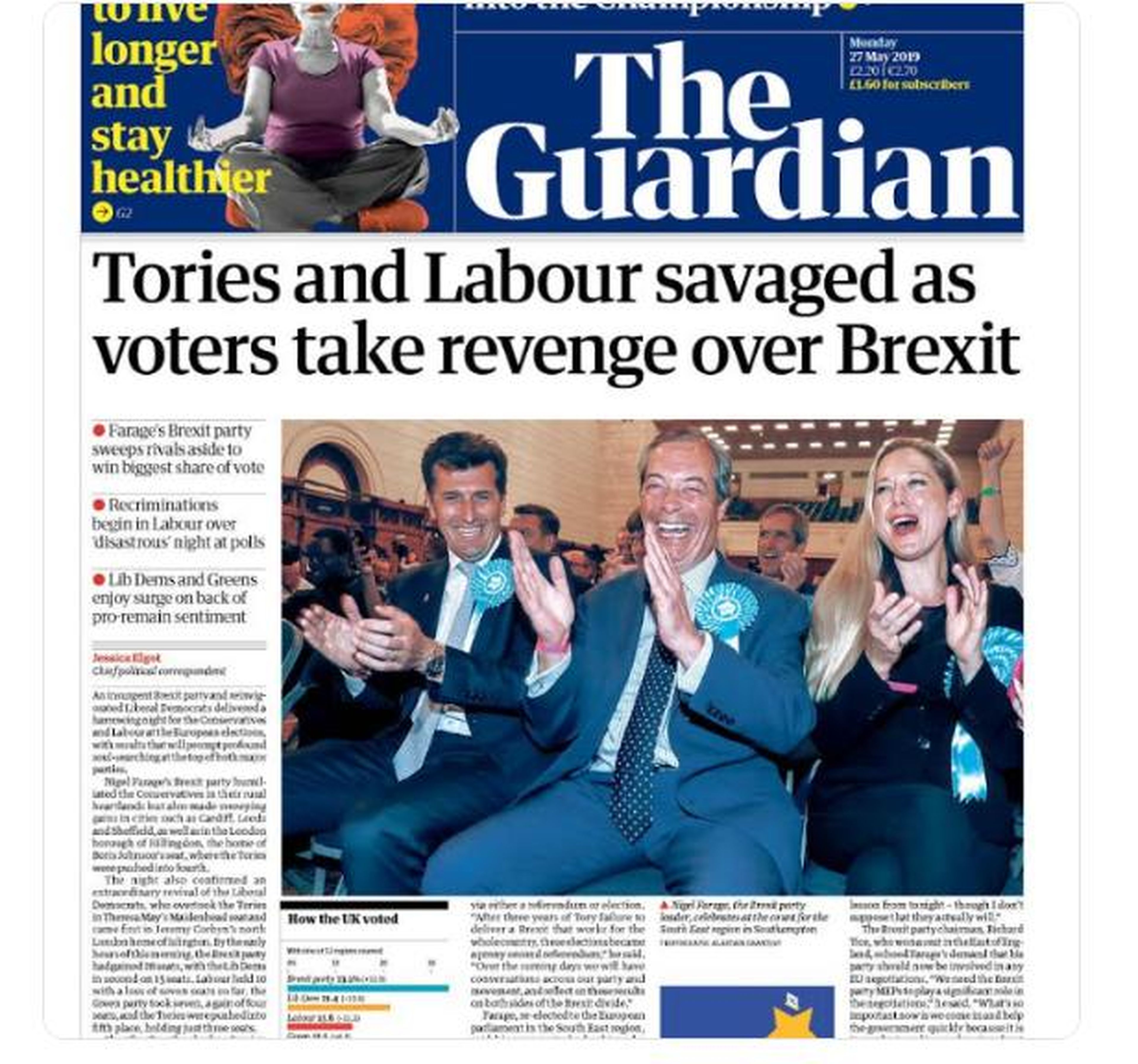 portada de The Guardian