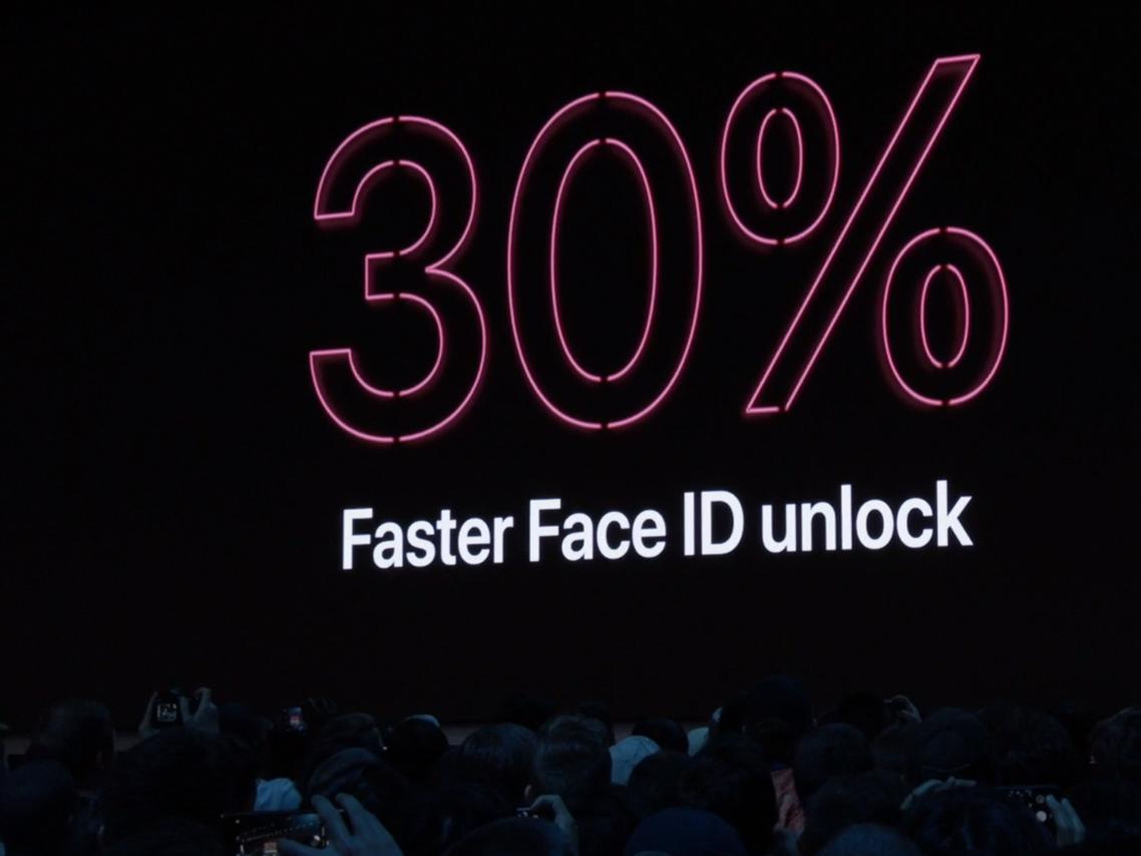 1. Desbloqueo facial a través de Face ID un 30% más rápido.