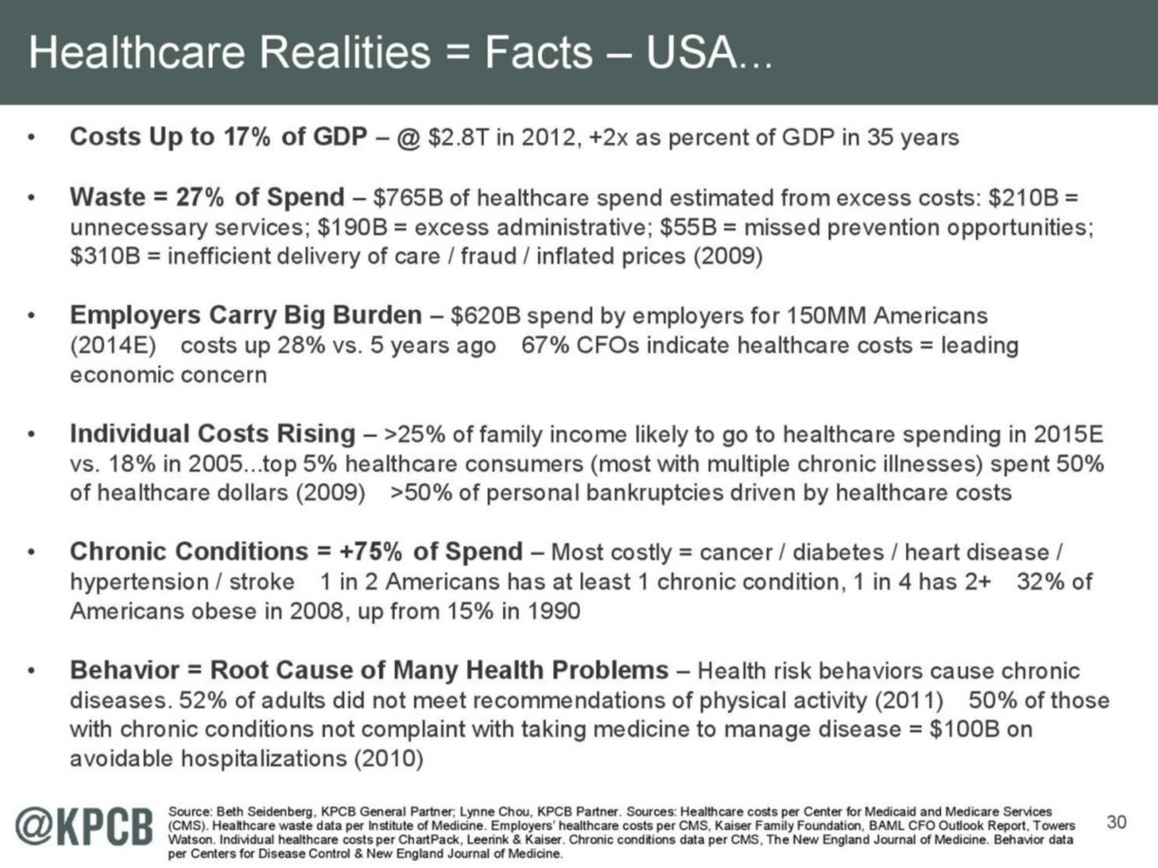 Conclusiones informe Mary Meeker