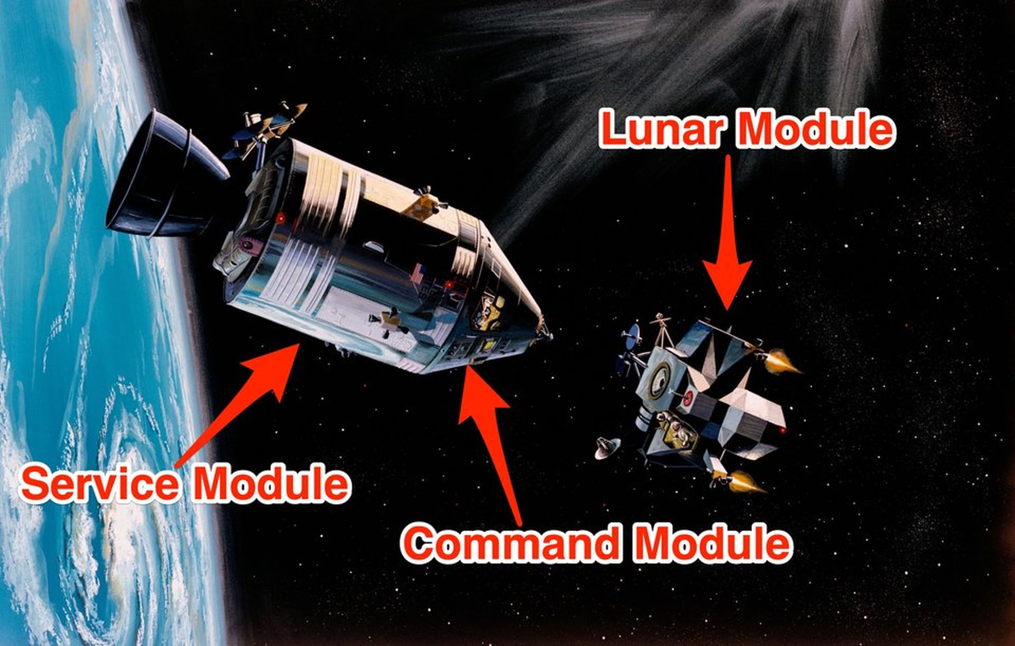 La nave espacial usada durante el programa de alunizaje Apollo 11 se componía de un módulo lunar, un módulo de servicio y un módulo de comando, siento este último el que transportó a los astronautas de vuelta a la Tierra.