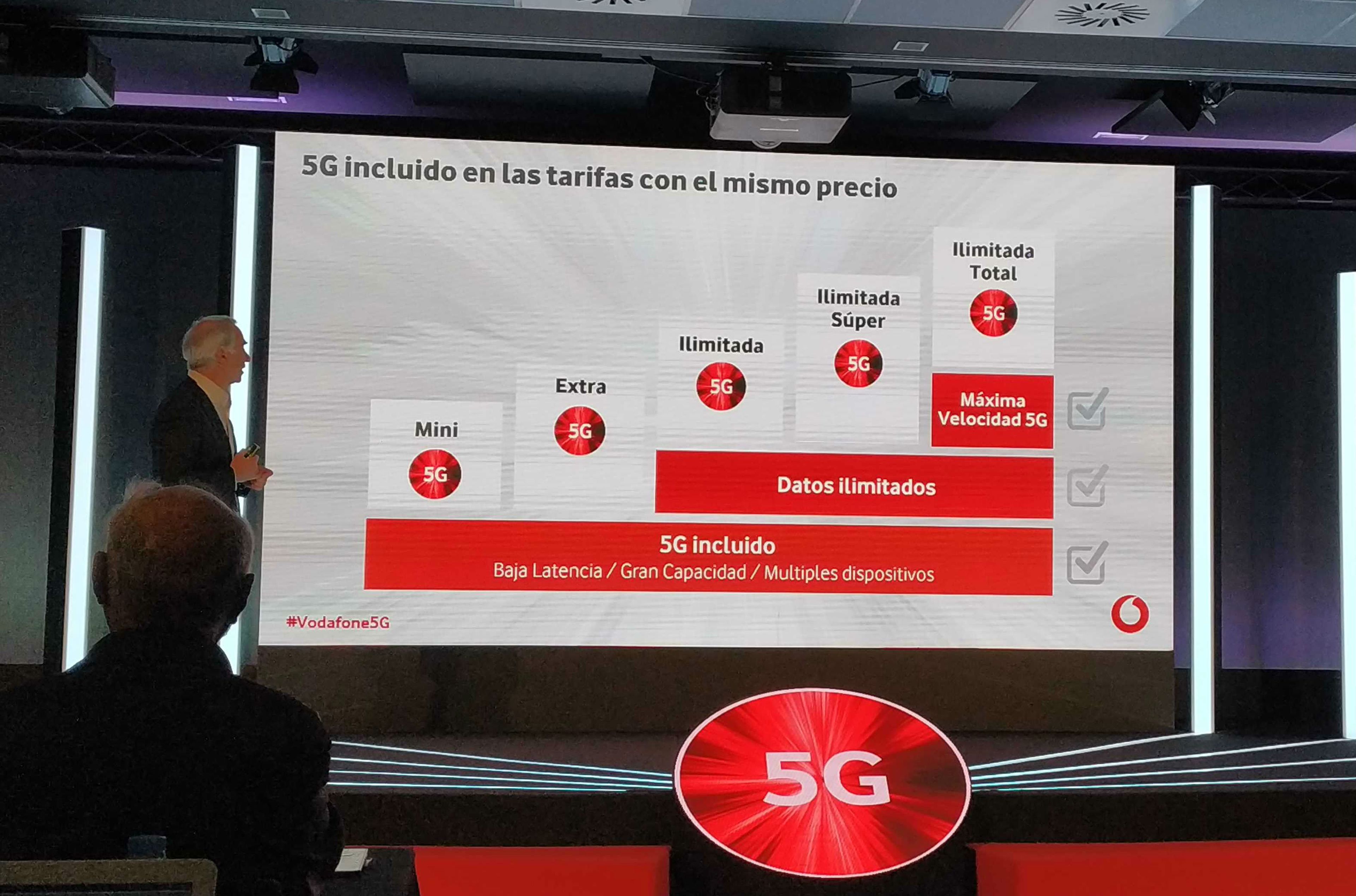 Tarifas Vodafone 5G.