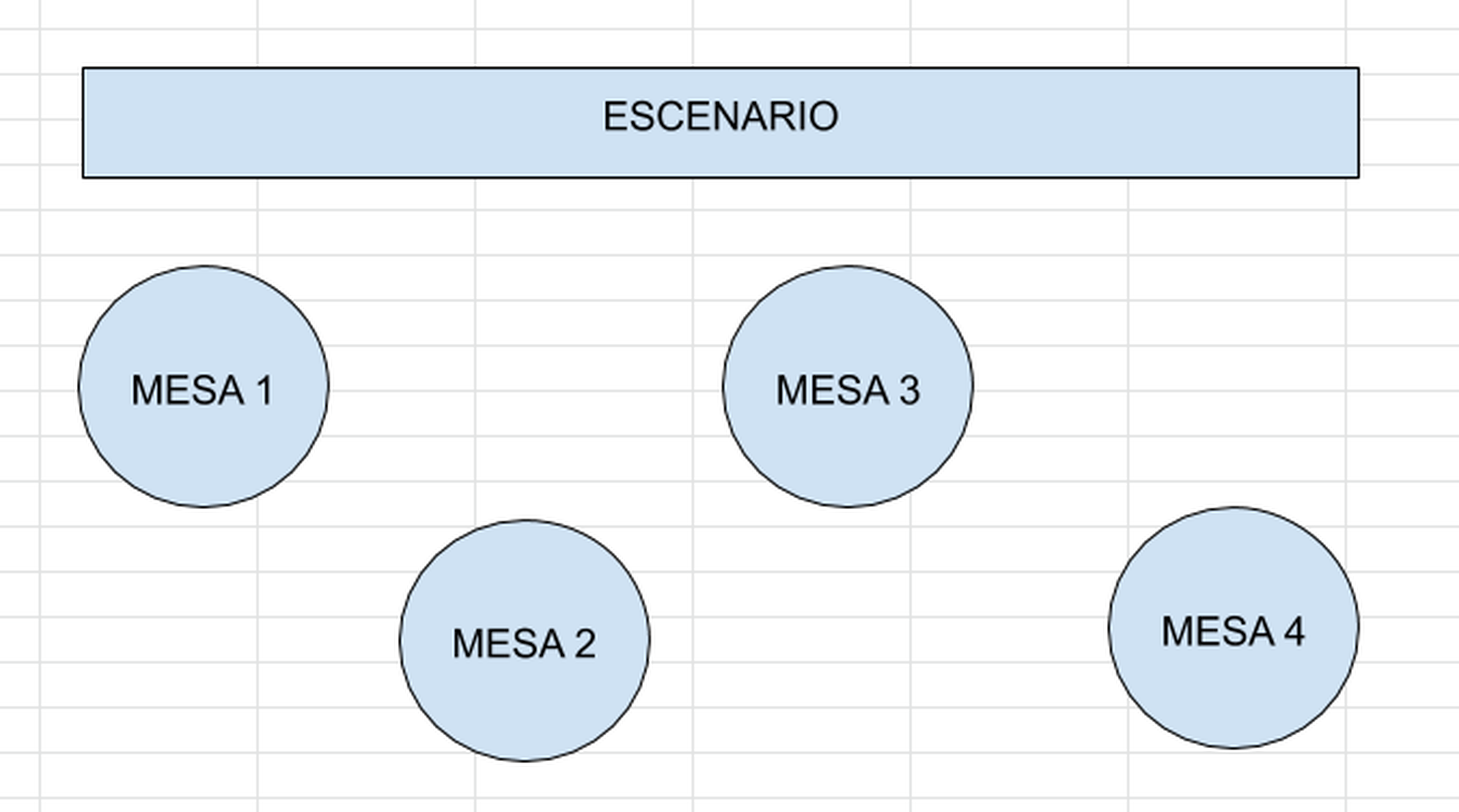 Organización de eventos en Excel