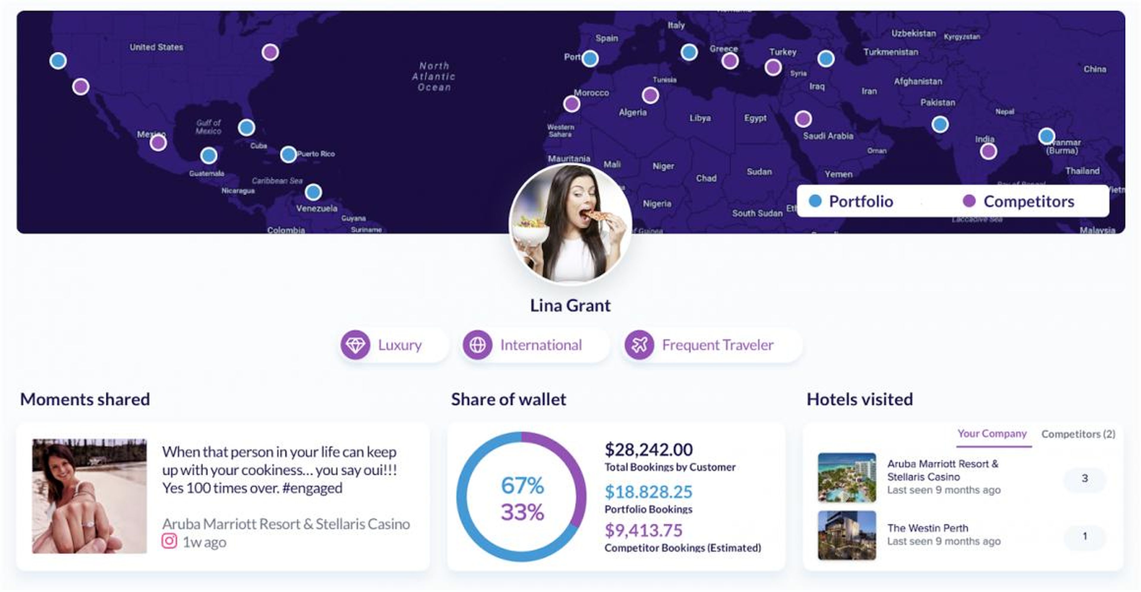 En una publicación publicada en el sitio web de Salesforce en junio de 2019, Hyp3r compartió esta captura de pantalla de un perfil que construyó de alguien basado en sus patrones de viaje por todo el mundo.