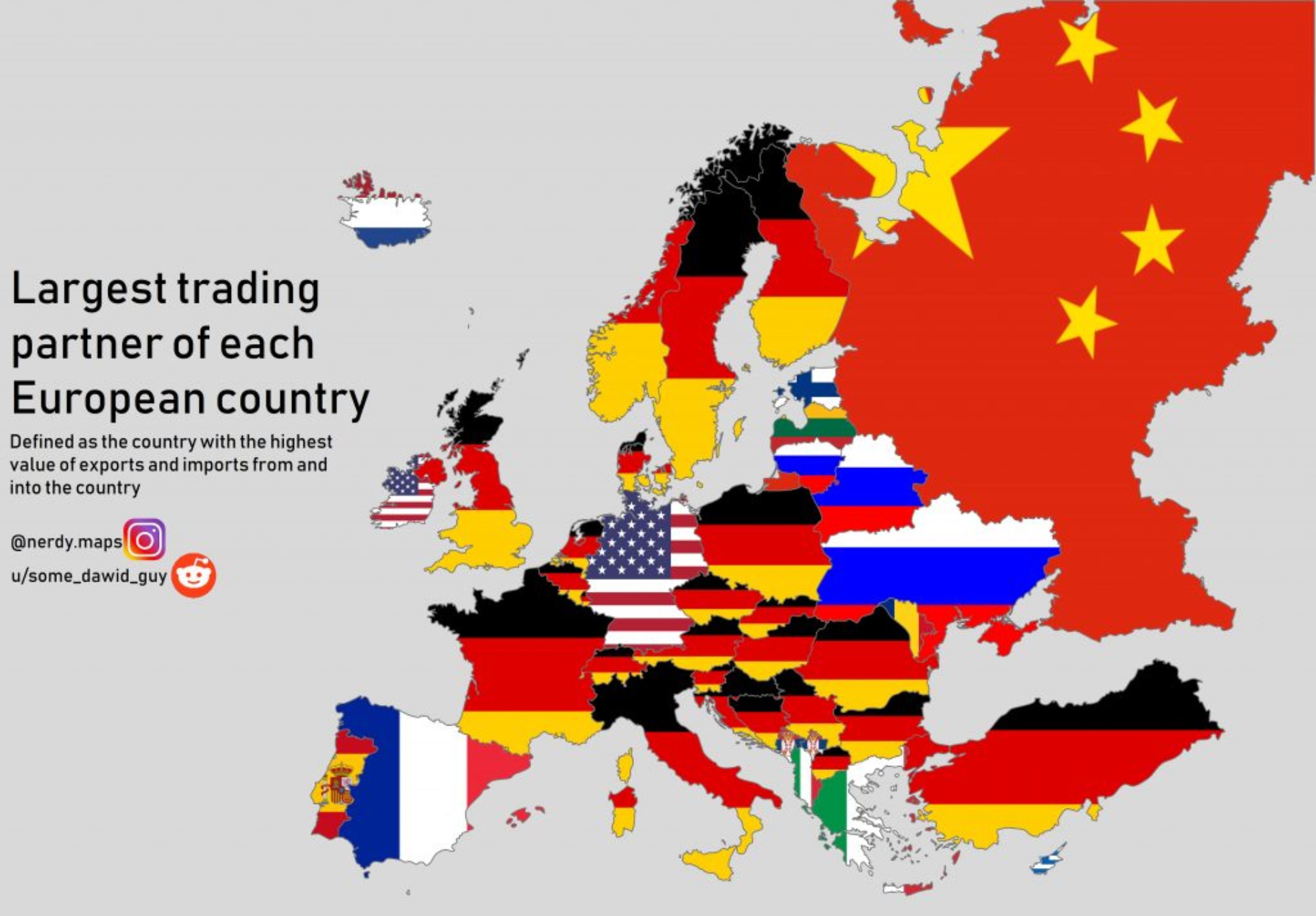 Principal socio comercial de cada país europeo