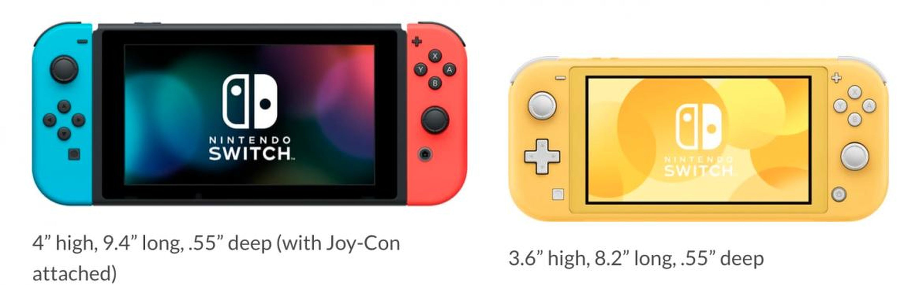 The Switch Lite has a 5.5-inch screen from corner to corner, while the original Switch has a 6.2-inch screen. The Switch Lite has a smaller screen than the smallest iPhone XS, which is 5.8 inches across.