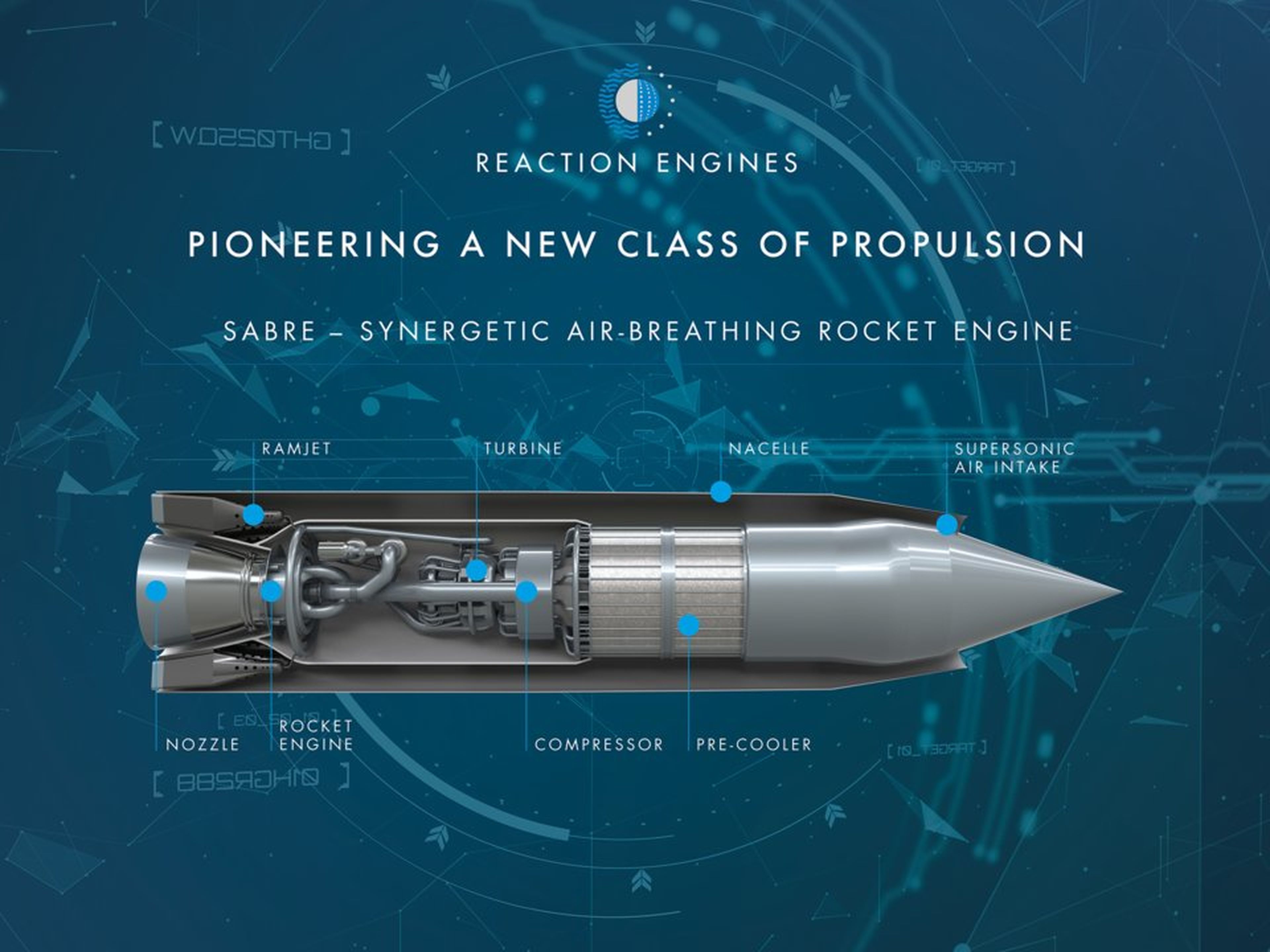 El cohete de hidrógeno basado en el aire es más ecológico y barato que la tecnología actual de transporte aéreo.