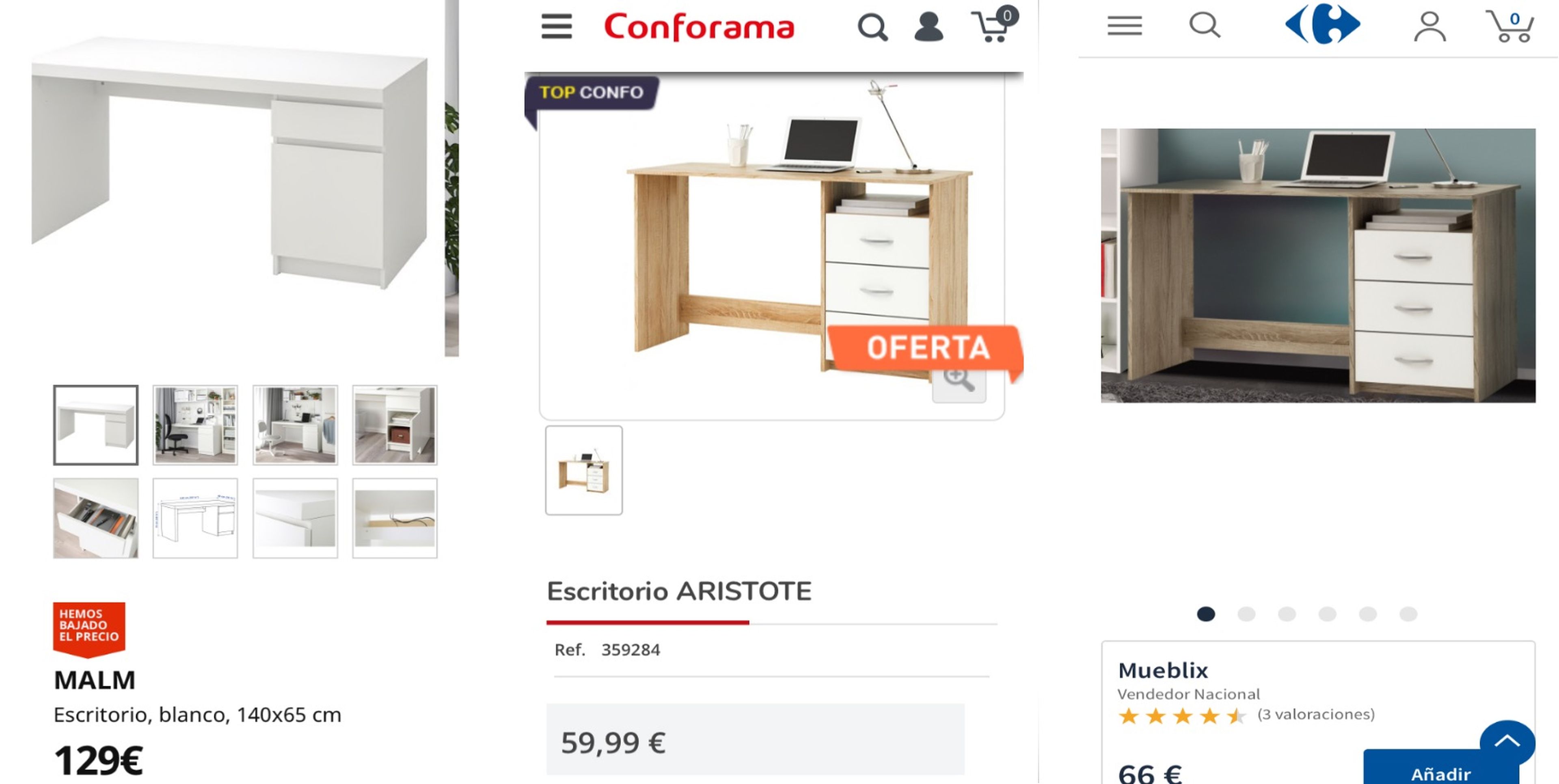 Cómo amueblar tu habitación por 600 euros: escritorios
