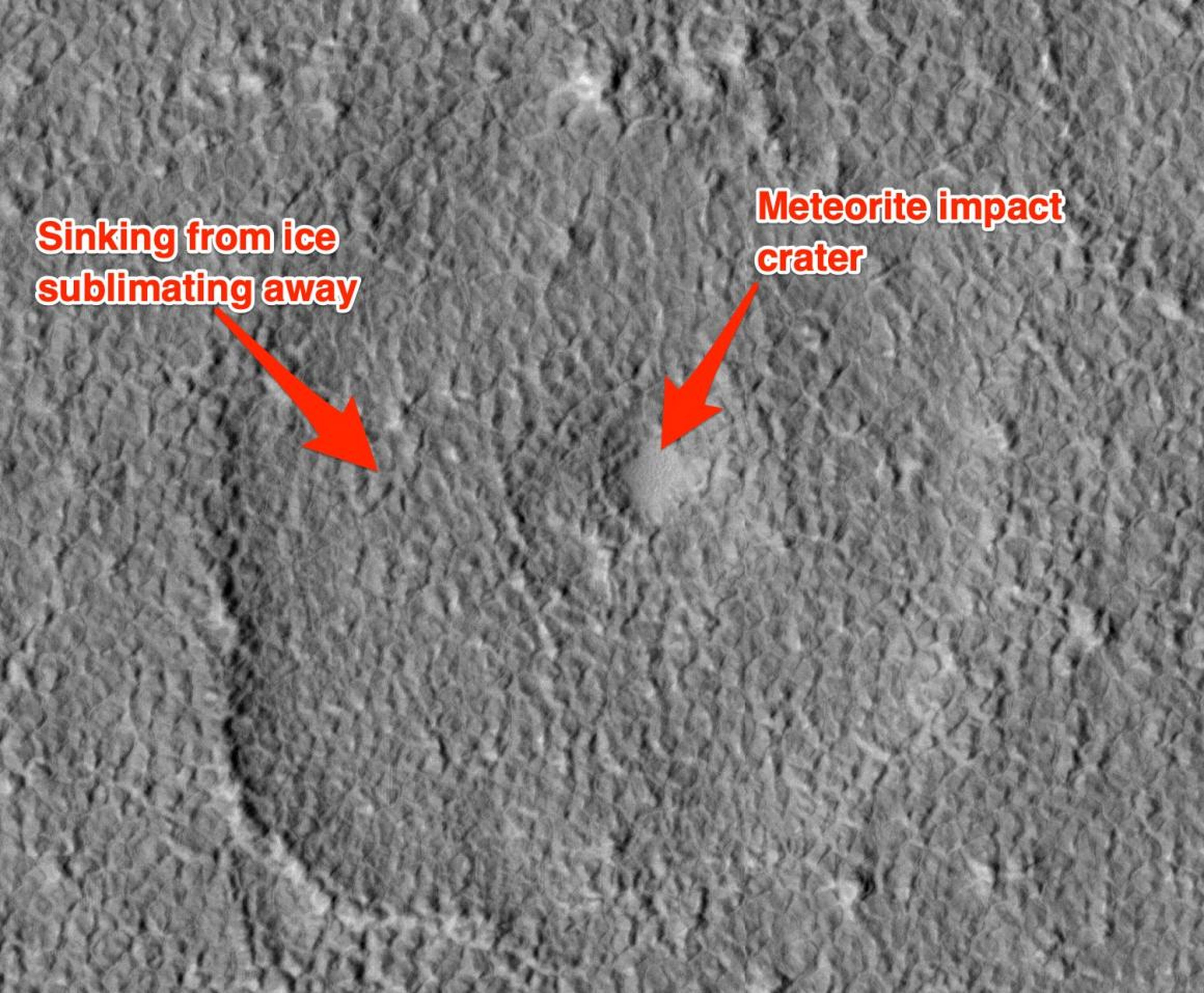 Una evidencia de hielo en lugares donde meteoritos han impactado contra Marte.