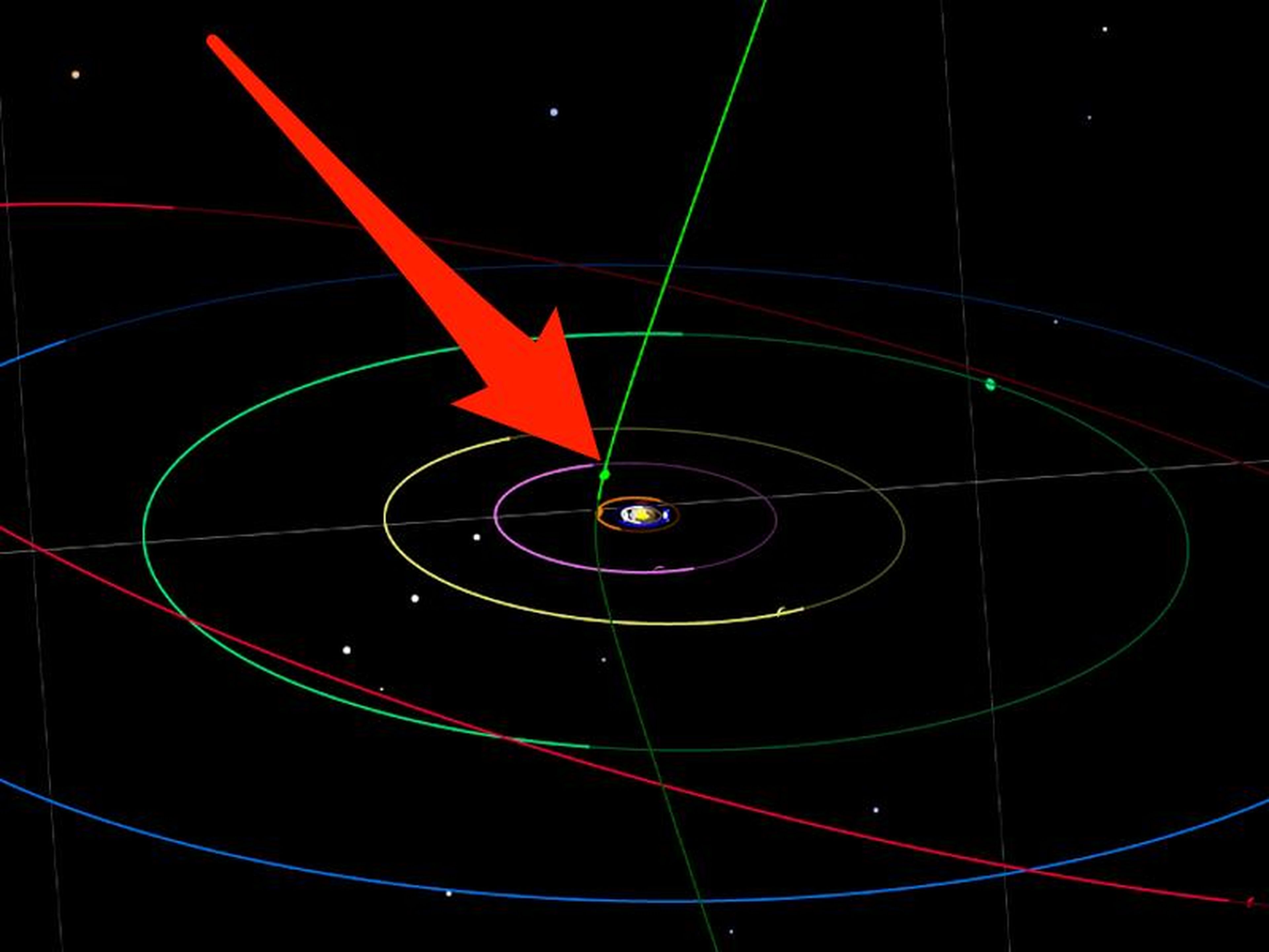 Esta simulación aproximada muestra la posible trayectoria orbital (verde) del C/2019 Q4 a través del Sistema Solar. Puede pasar entre las órbitas de Júpiter (púrpura) y Marte (naranja) a finales de octubre.