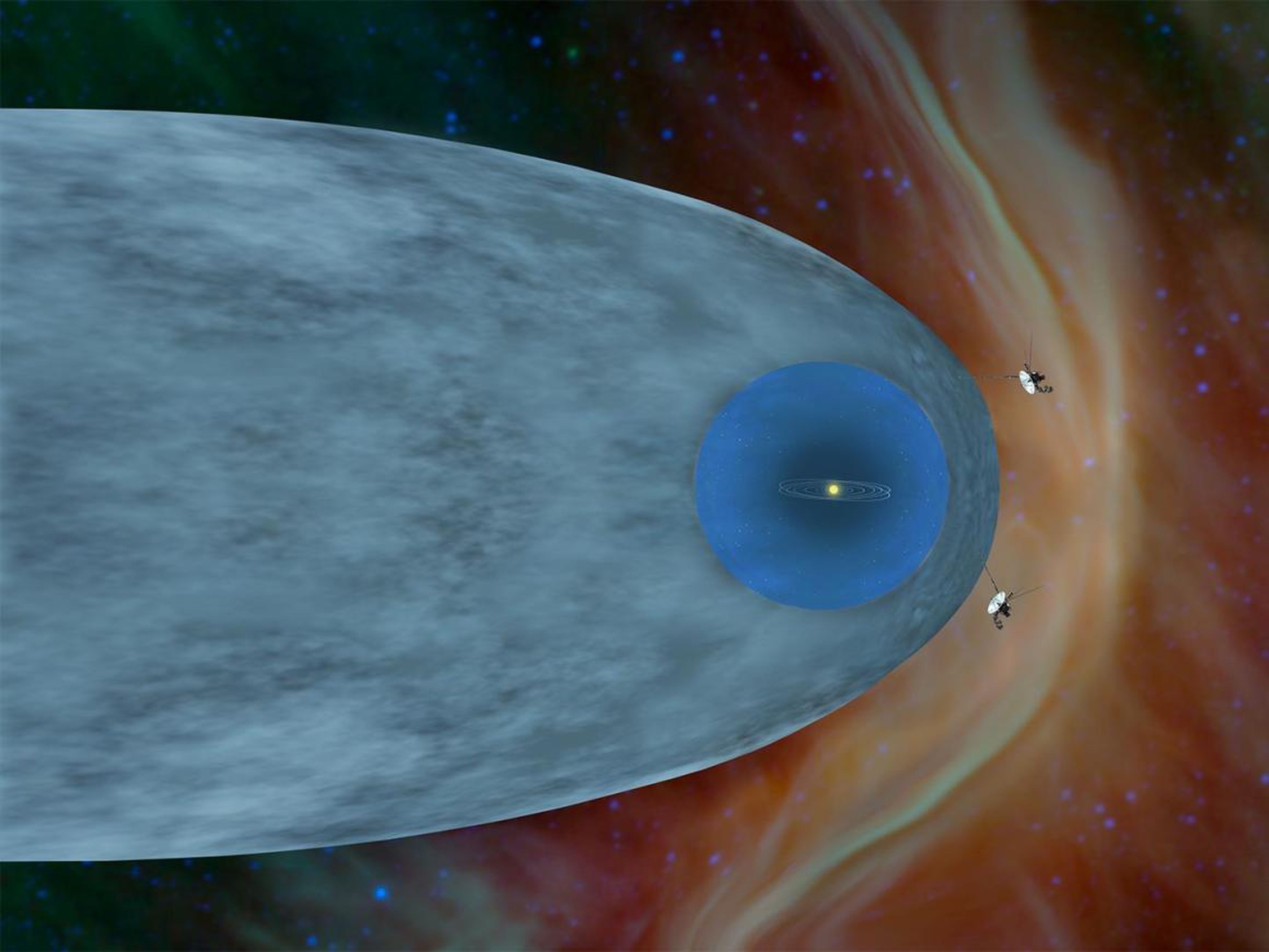 An illustration shows the position of NASA's Voyager 1 and Voyager 2 probes outside the heliosphere, a protective bubble created by the sun that extends well past the orbit of Pluto.