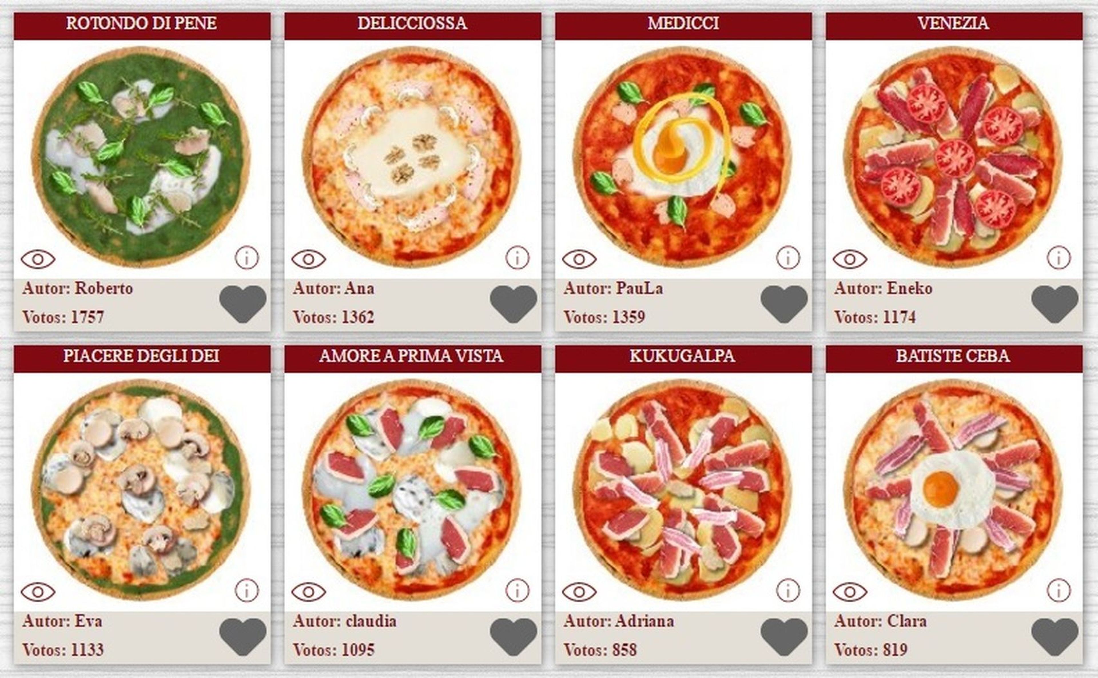 La pizza de Forocoches 'Rotondo di Penne' se cuela en la selección de La Tagliatella.