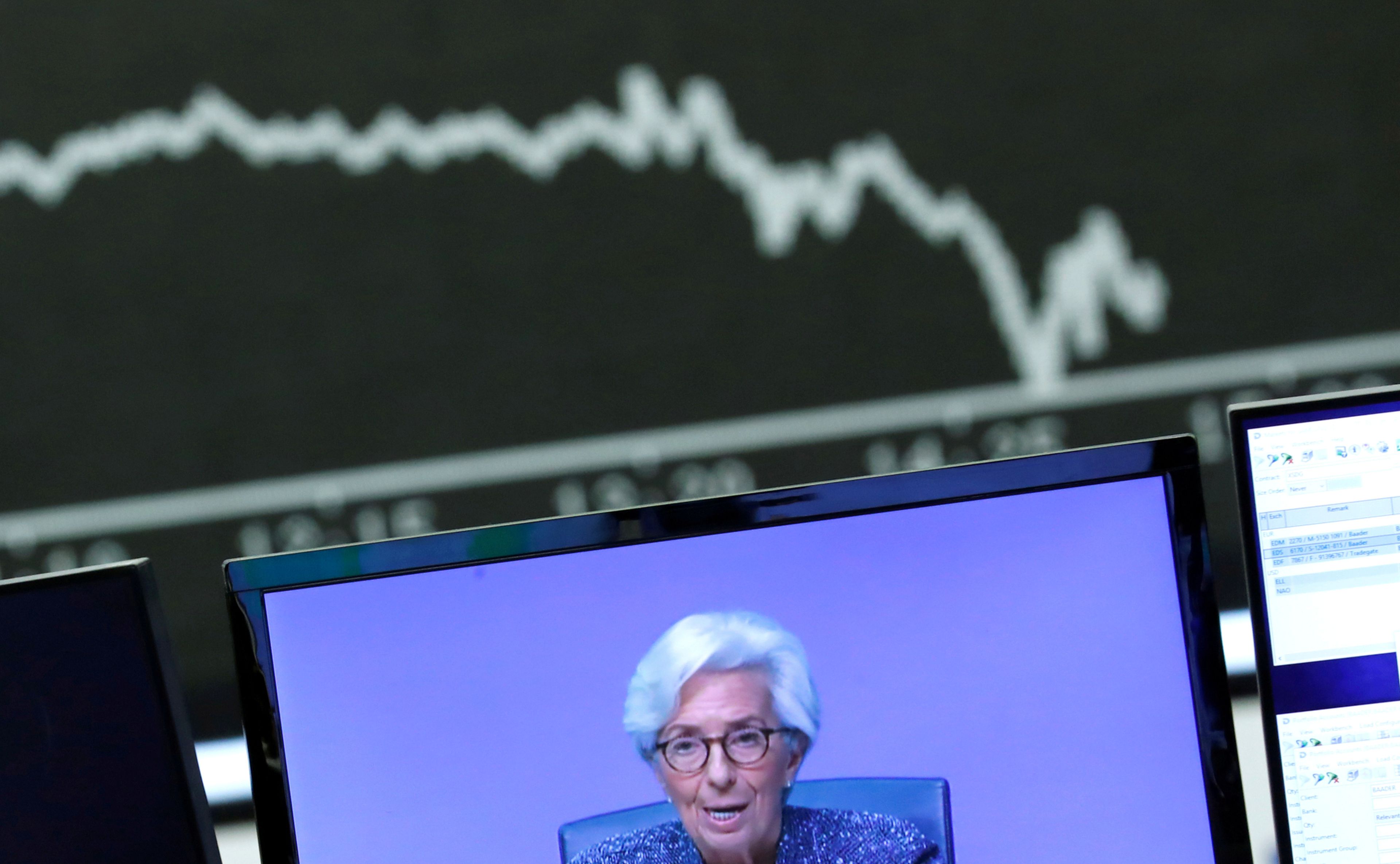 Las bolsas caen durante la rueda de prensa de la presidenta del BCE, Christine Lagarde