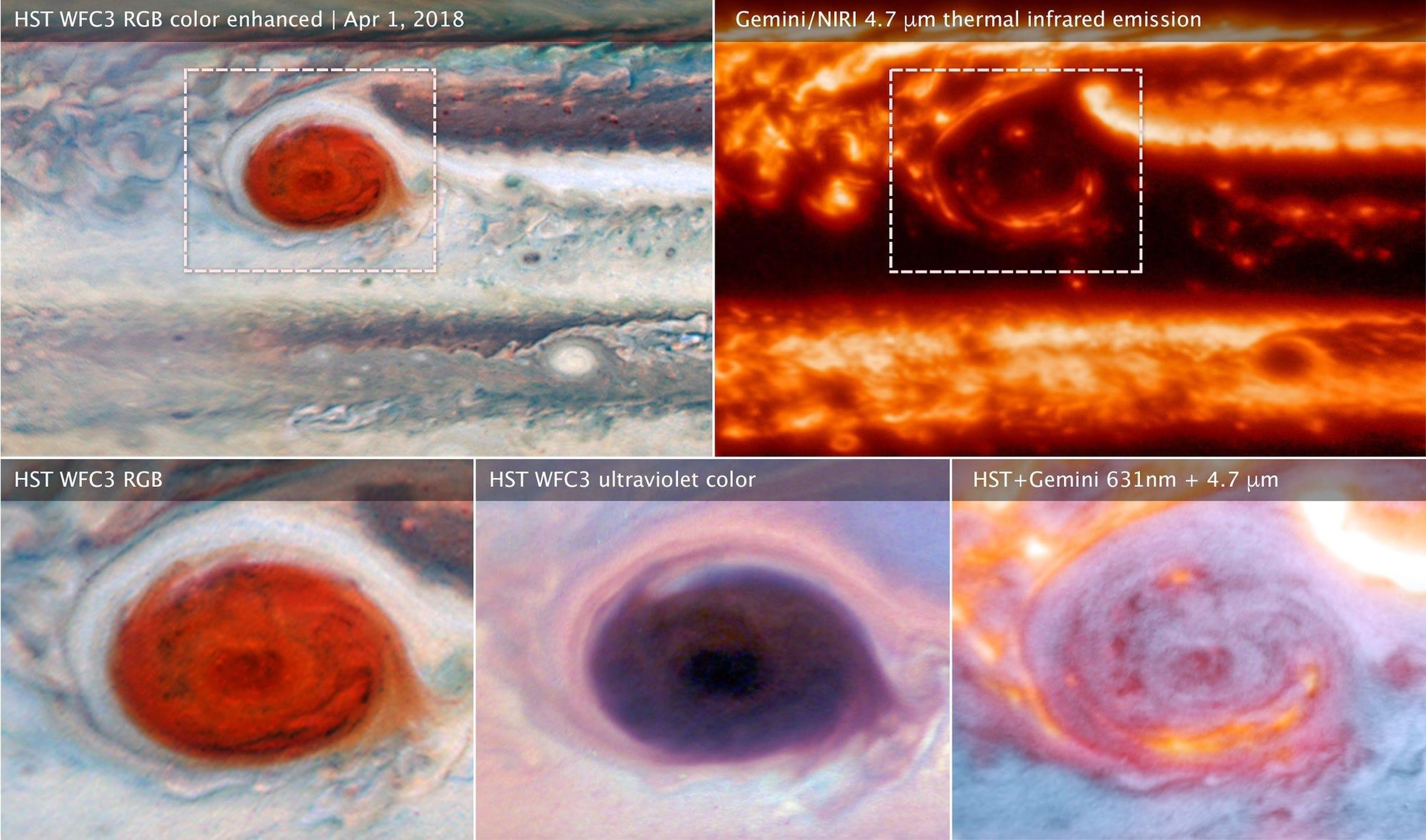 Imágenes de la Gran Mancha Roja de Júpiter recogidas por el telescopio Hubble y el Observatorio Gemini, 1 de abril de 2018.