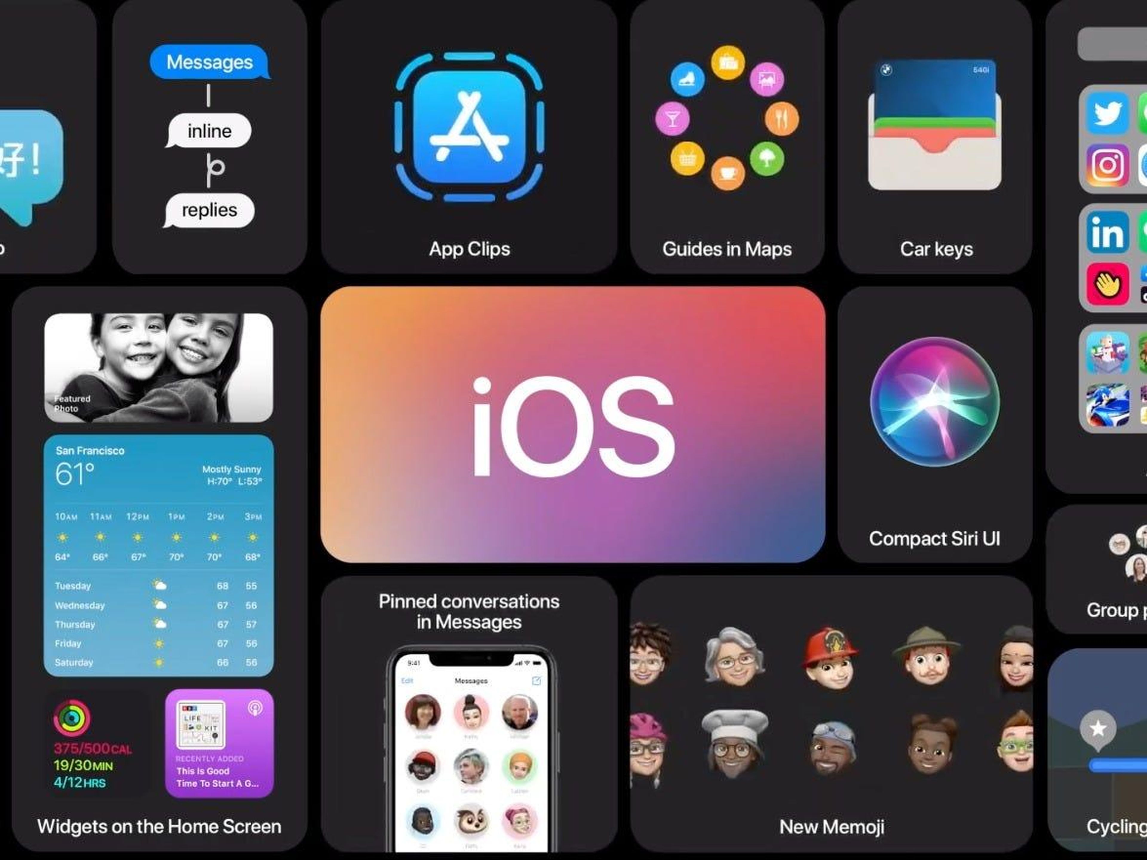 Apple acaba de revelar la próxima versión de su software para iPhone, iOS 14. Aquí están los mayores cambios que se producirán en tu iPhone este otoño.