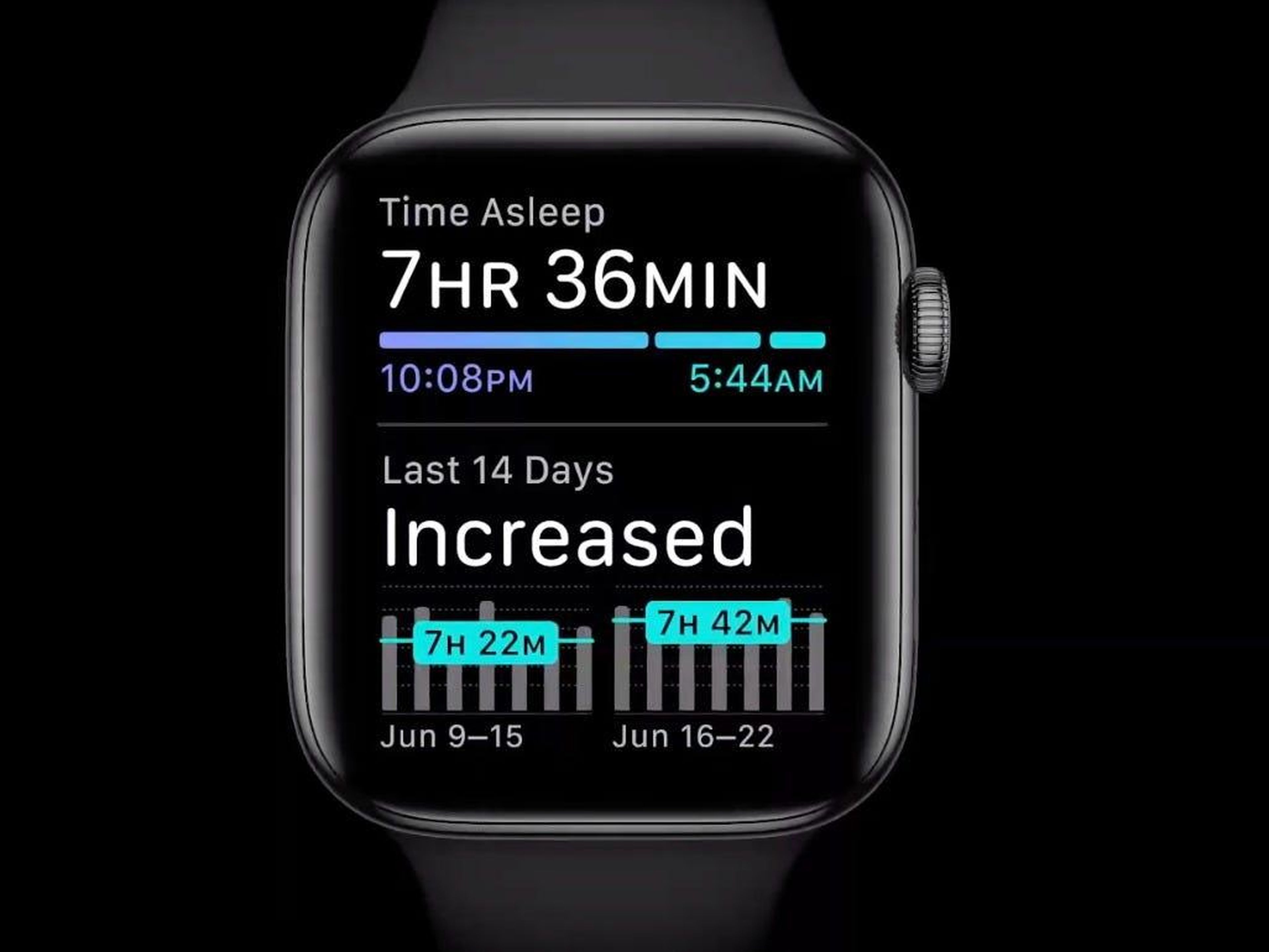 The Apple Watch is finally adding sleep tracking — the big feature it's been missing that Fitbit has offered for years